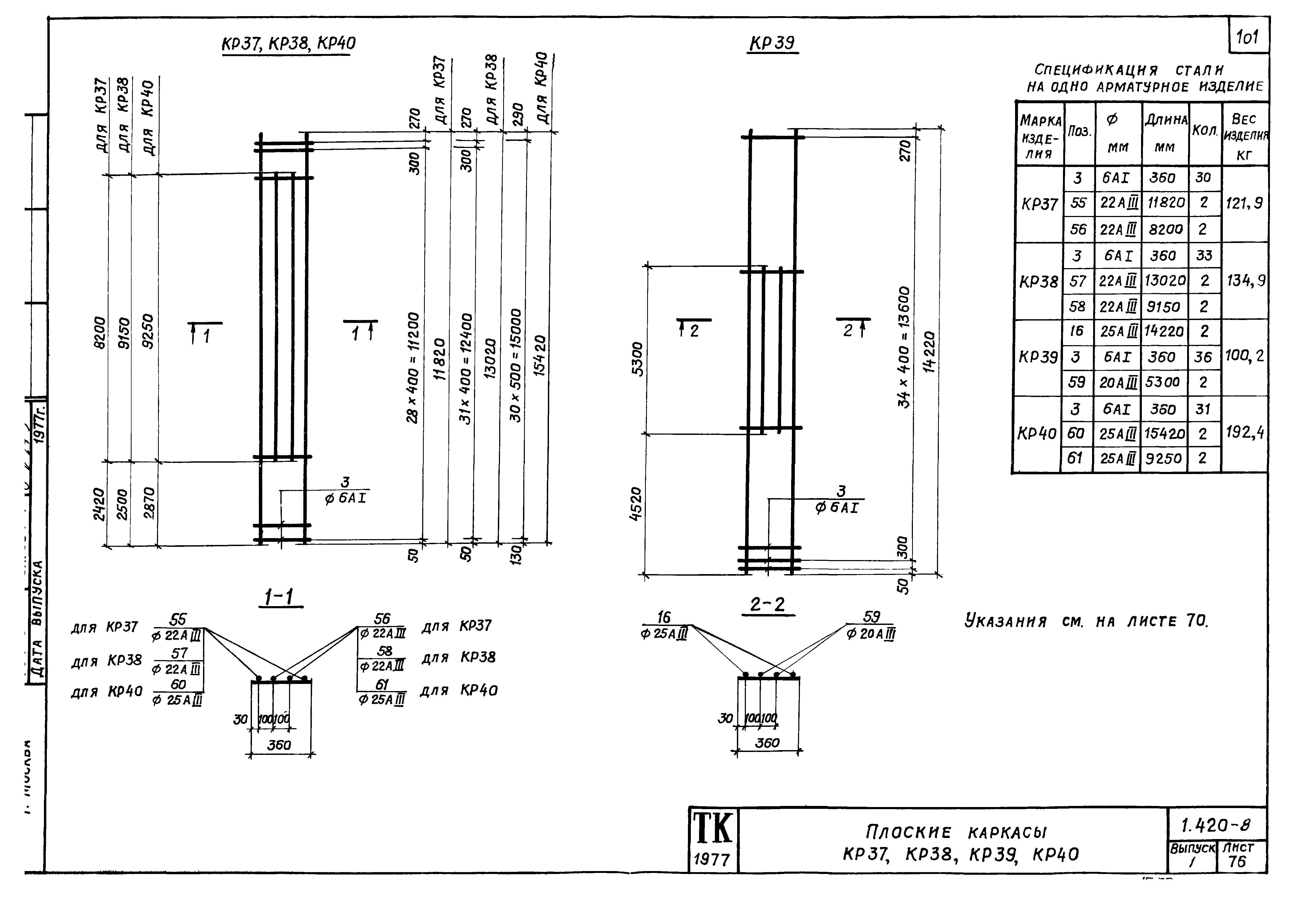 Серия 1.420-8