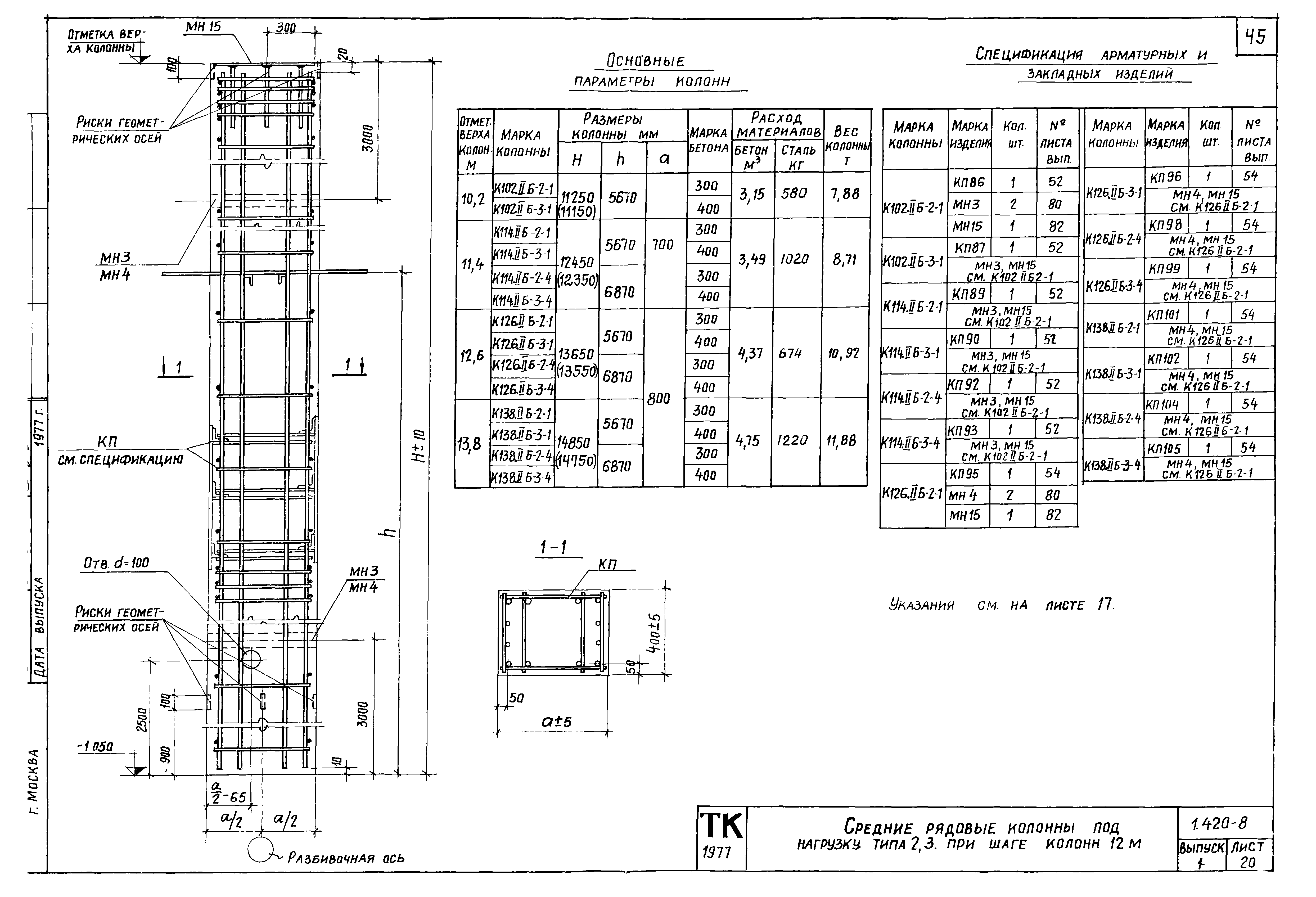 Серия 1.420-8