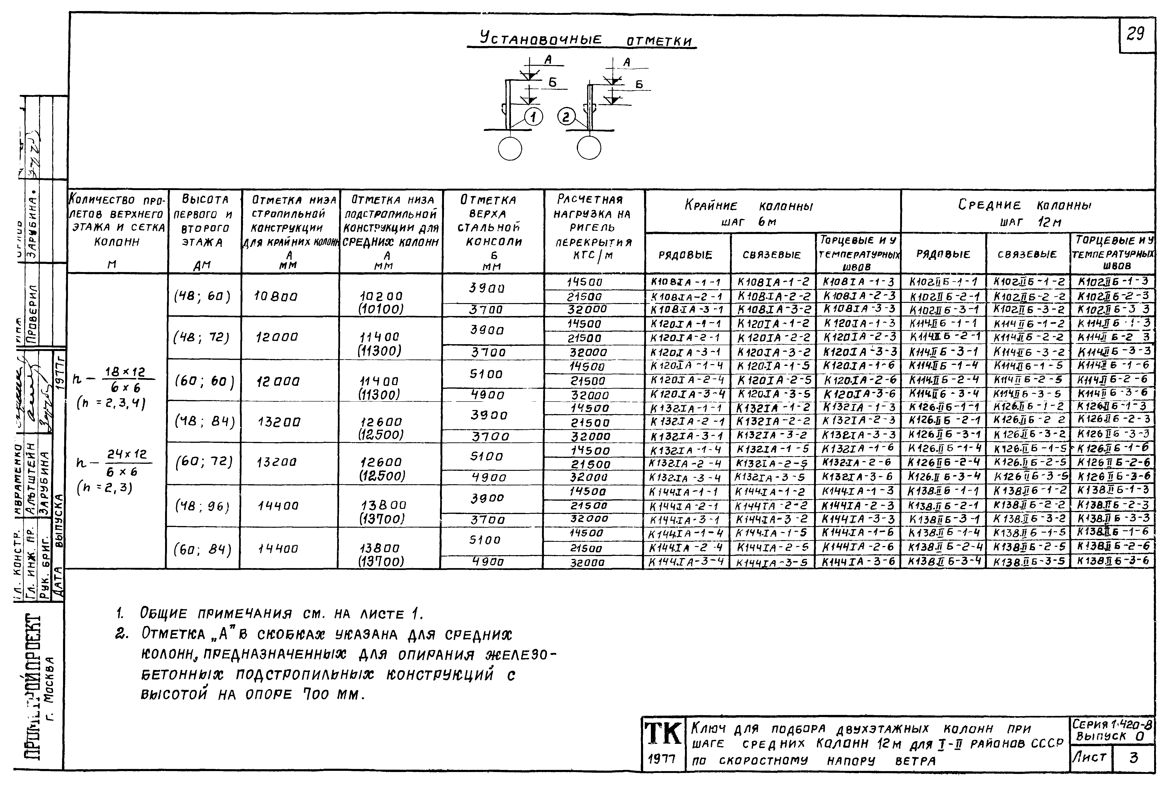 Серия 1.420-8