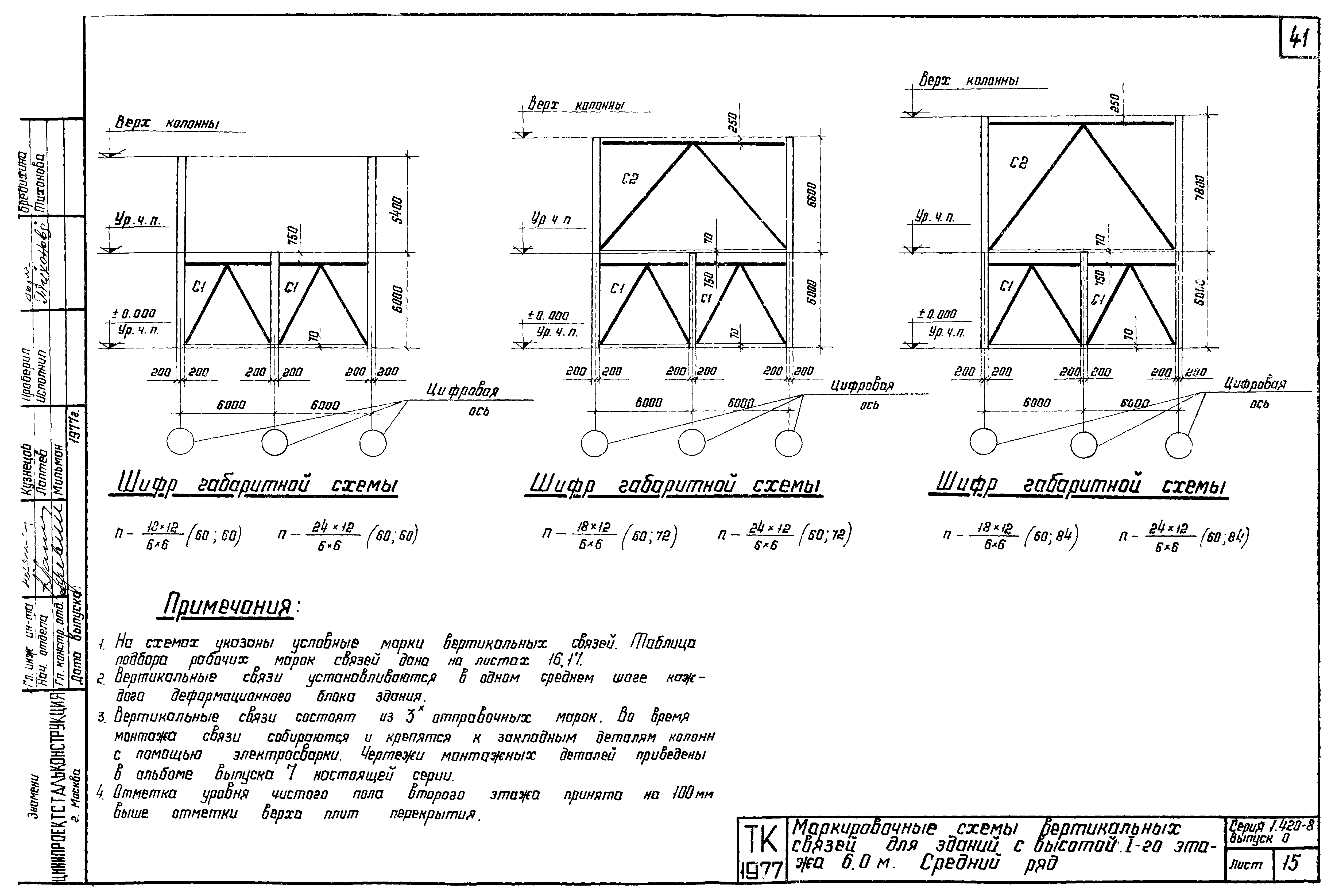 Серия 1.420-8