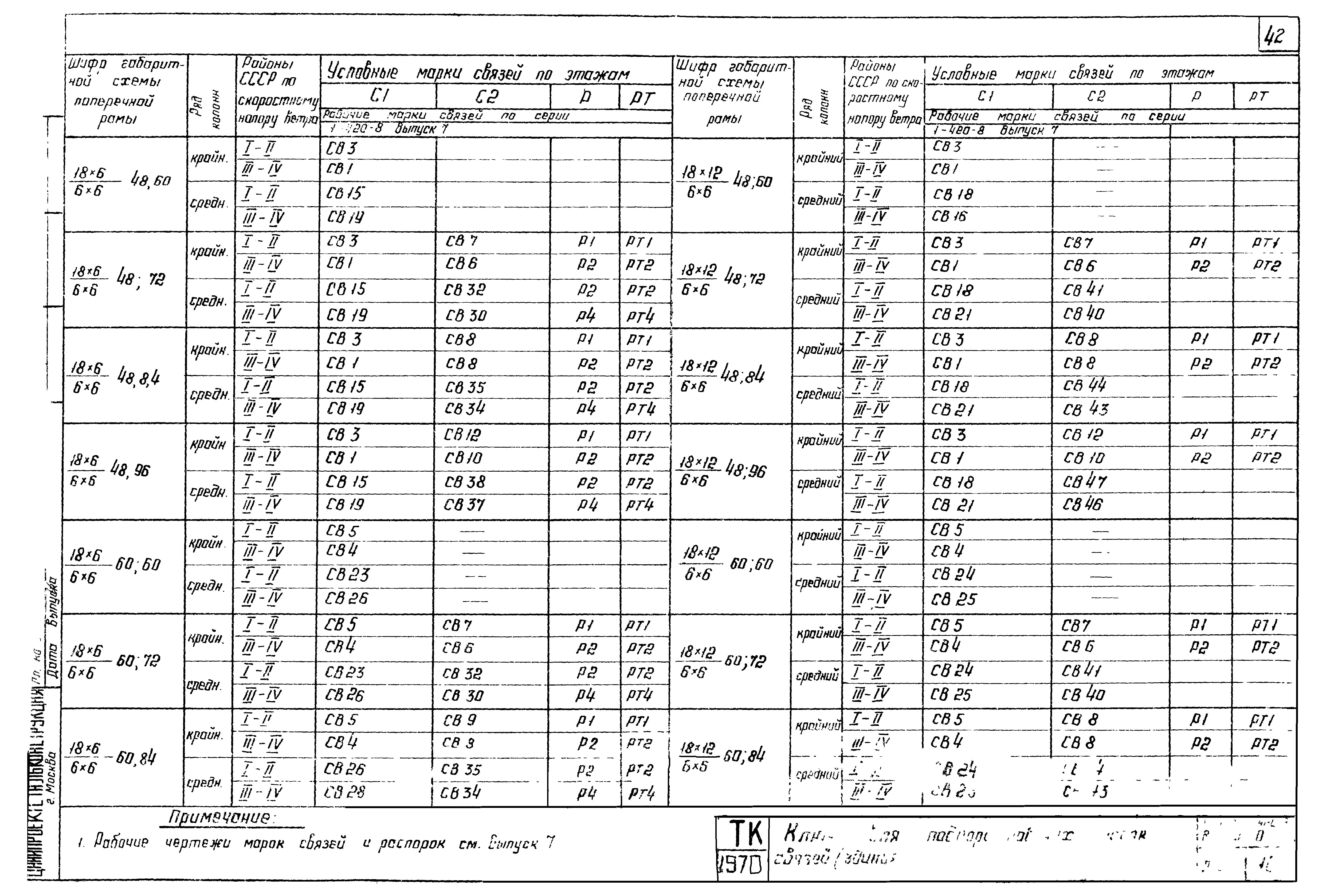 Серия 1.420-8