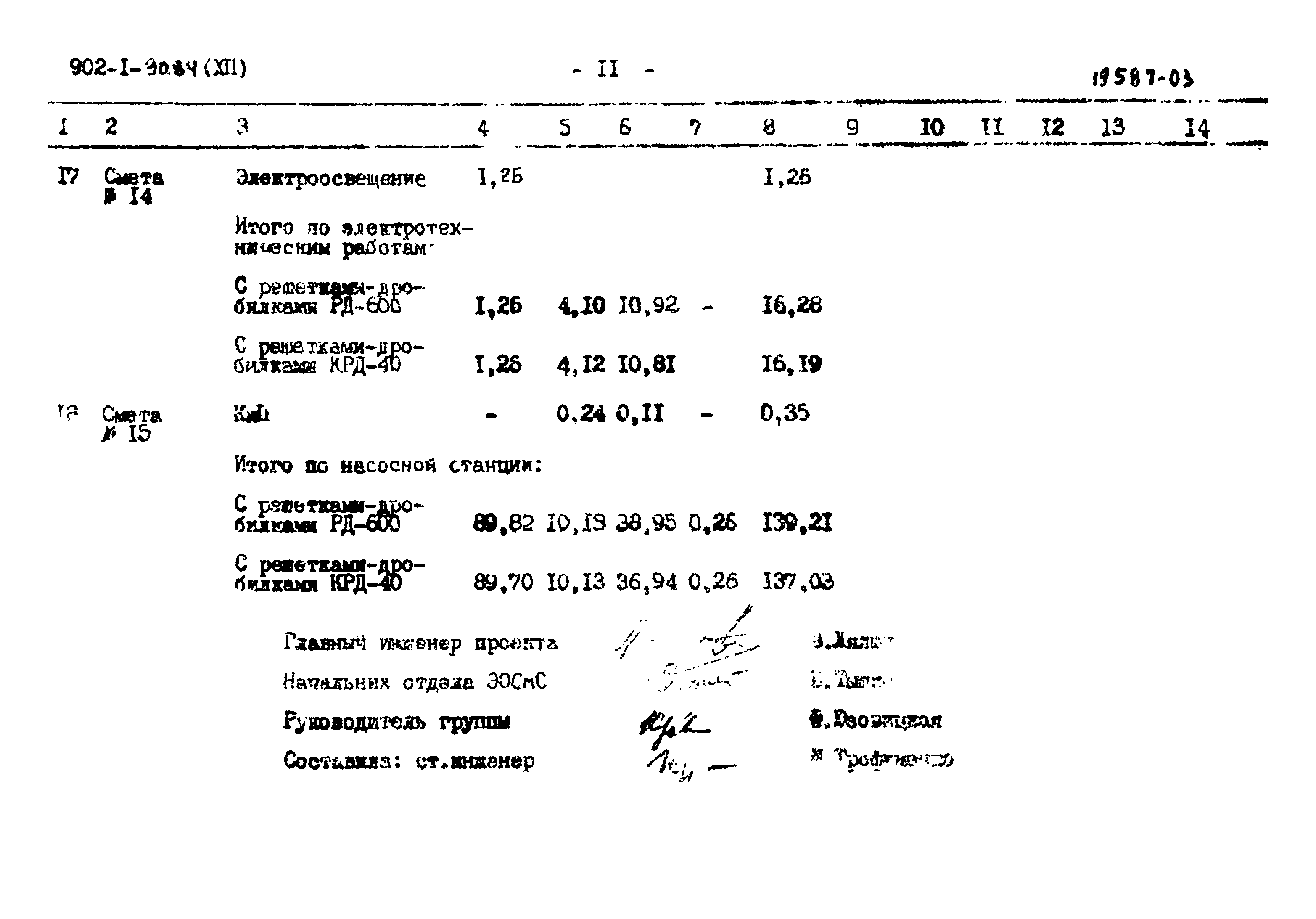 Типовой проект 902-1-90.84