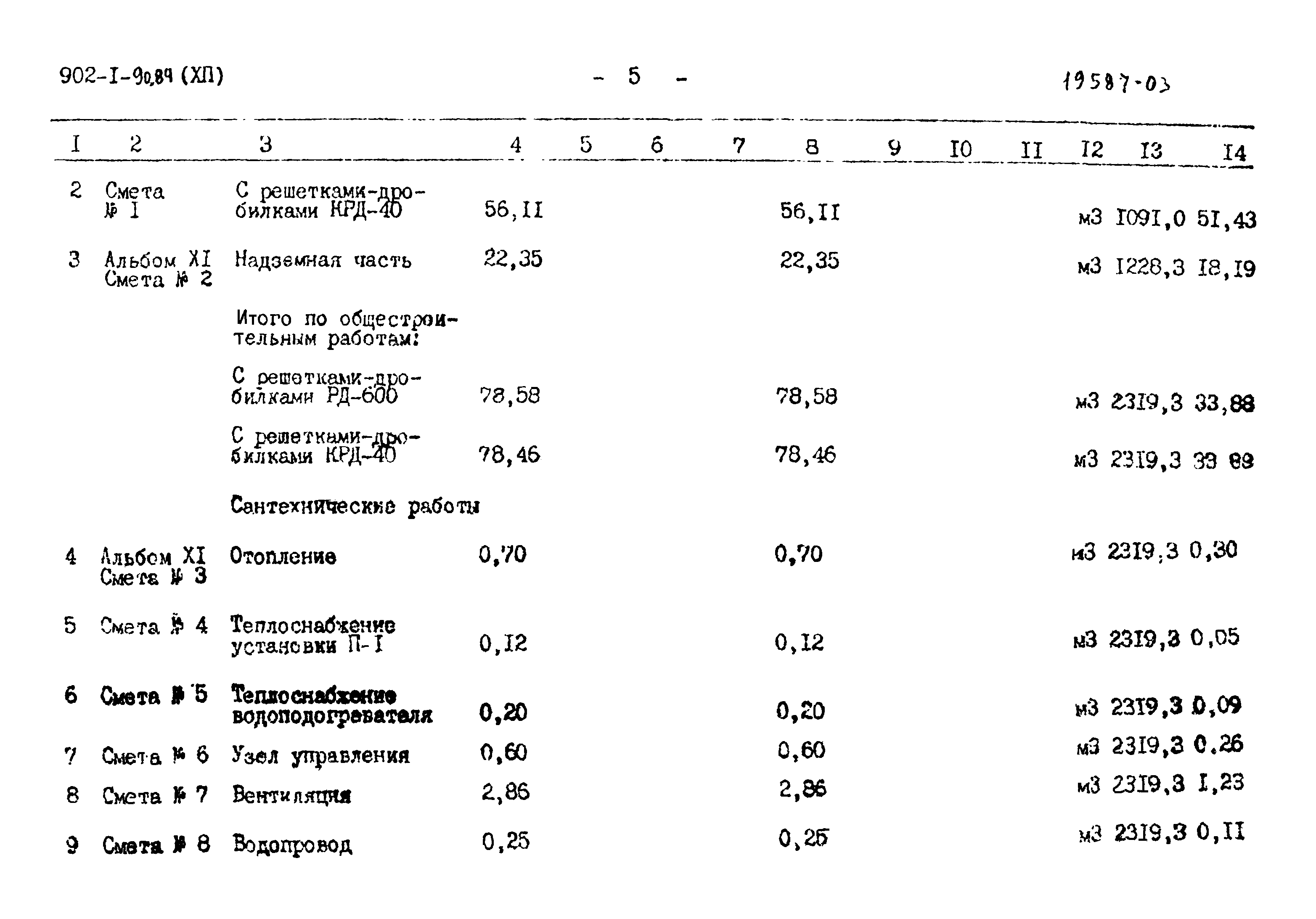 Типовой проект 902-1-90.84