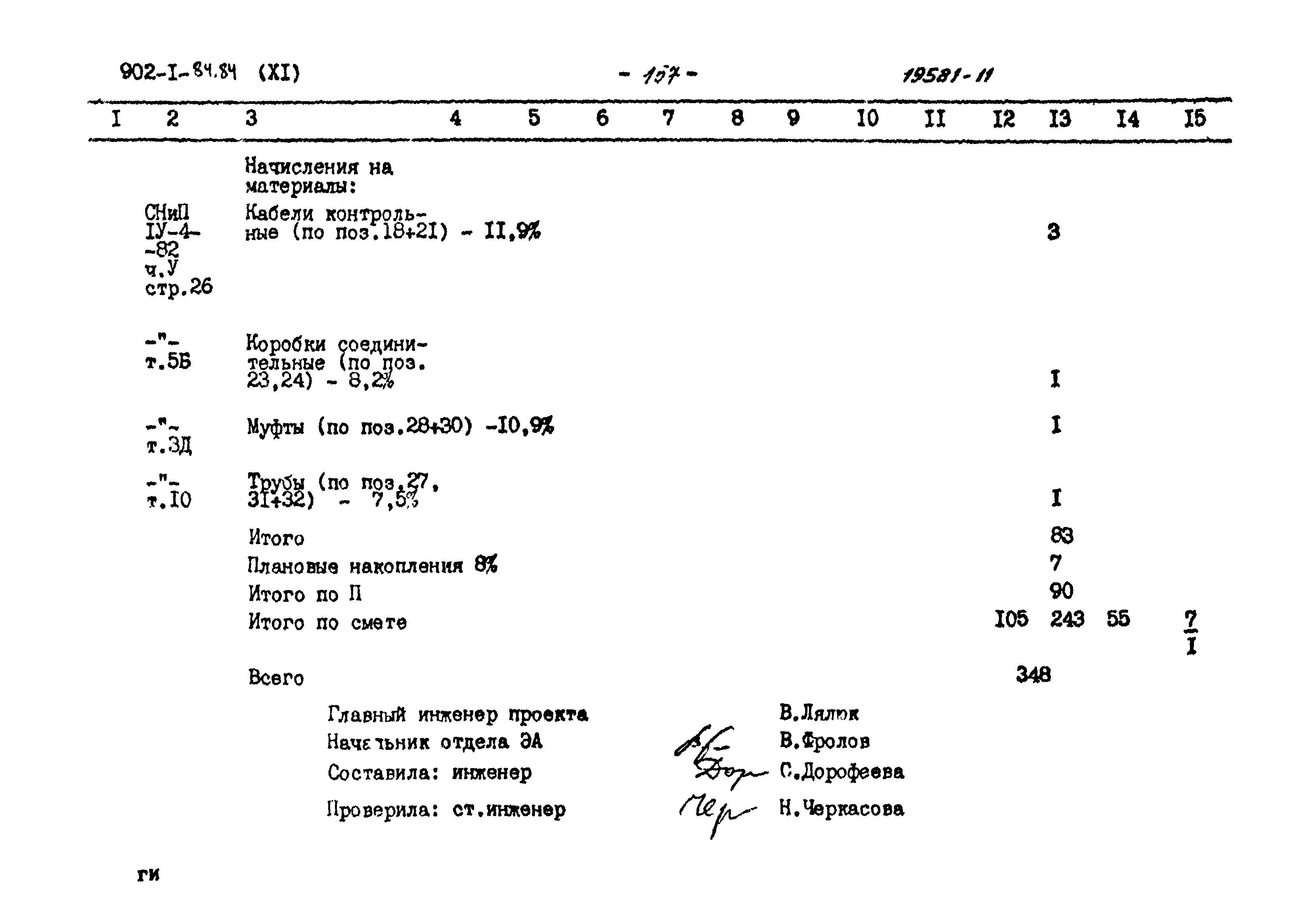 Типовой проект 902-1-90.84