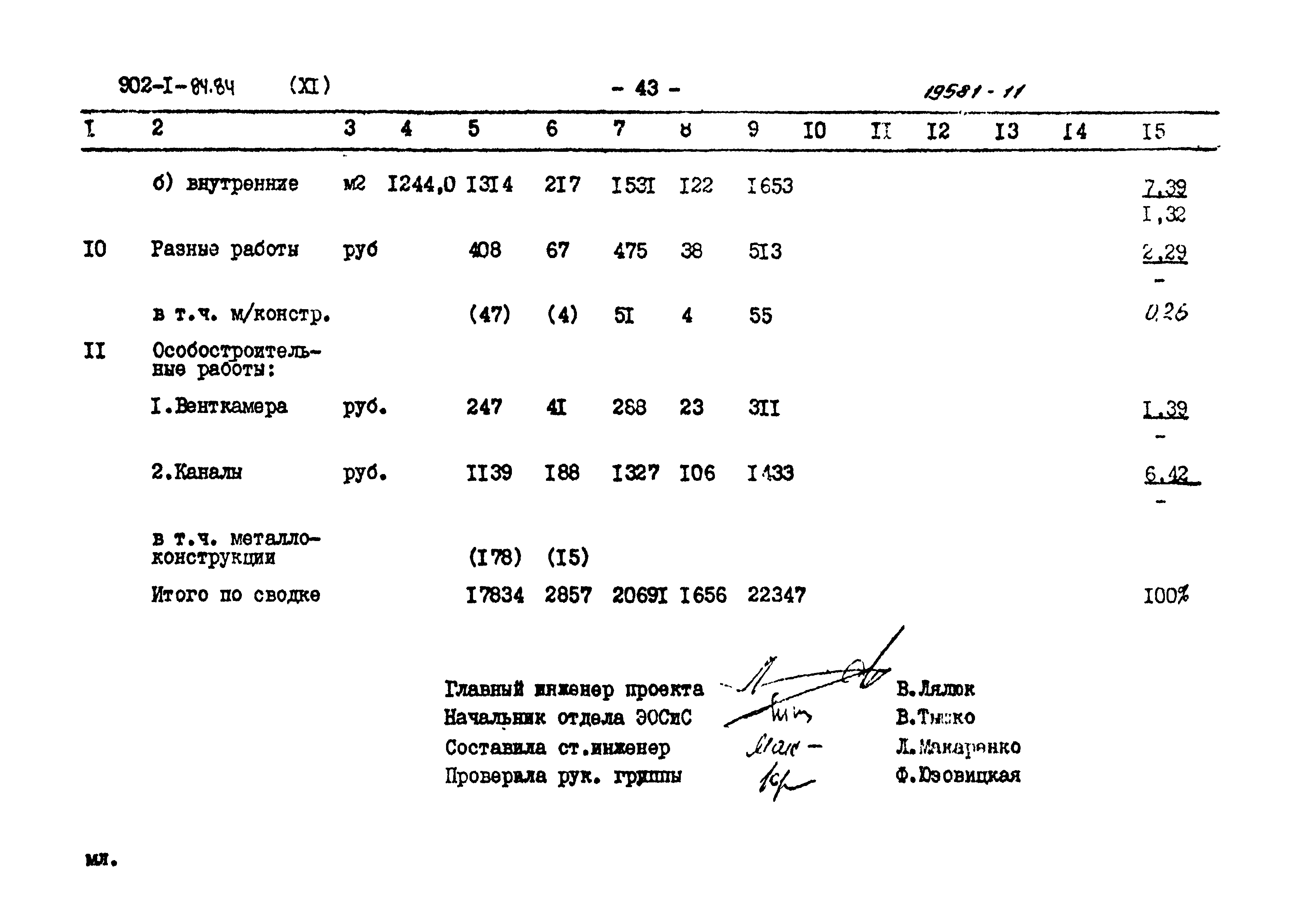 Типовой проект 902-1-90.84