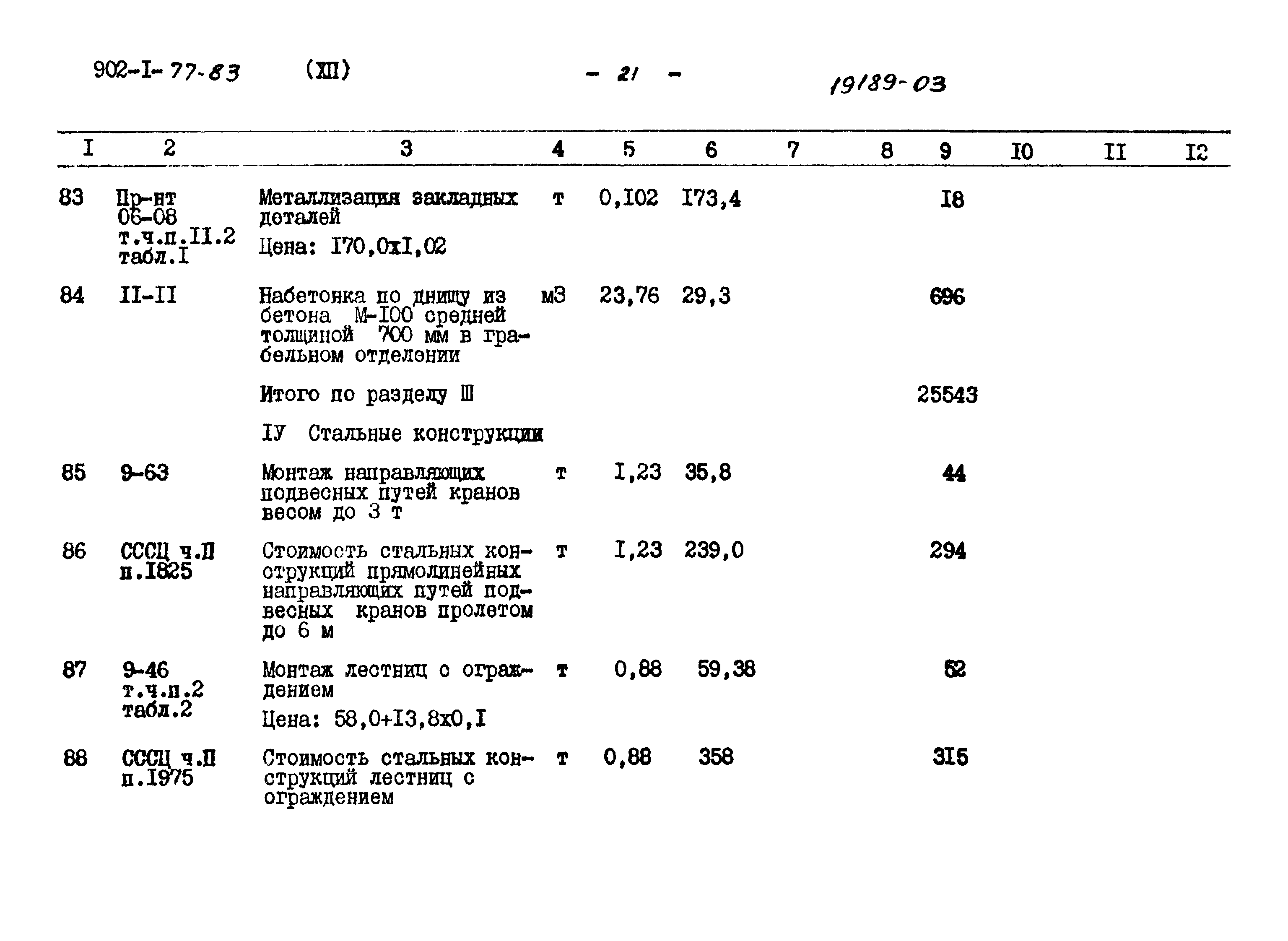 Типовой проект 902-1-77.83