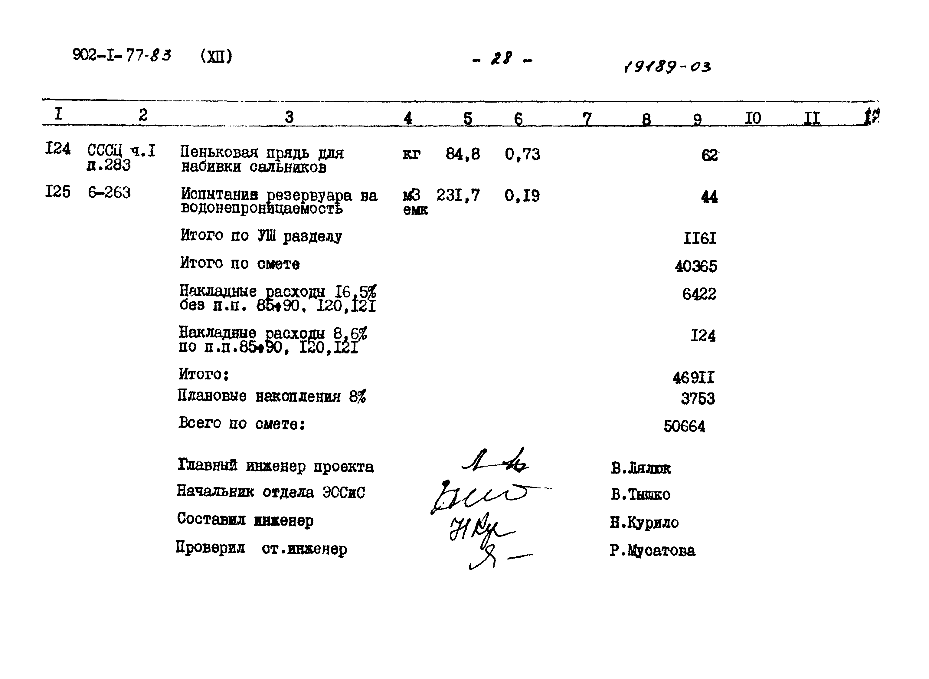 Типовой проект 902-1-77.83