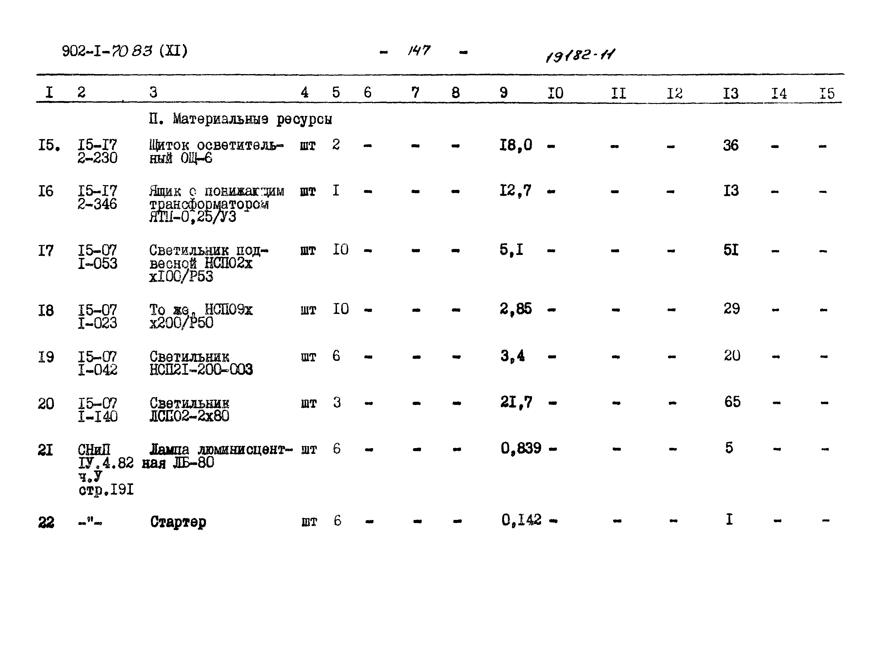 Типовой проект 902-1-77.83