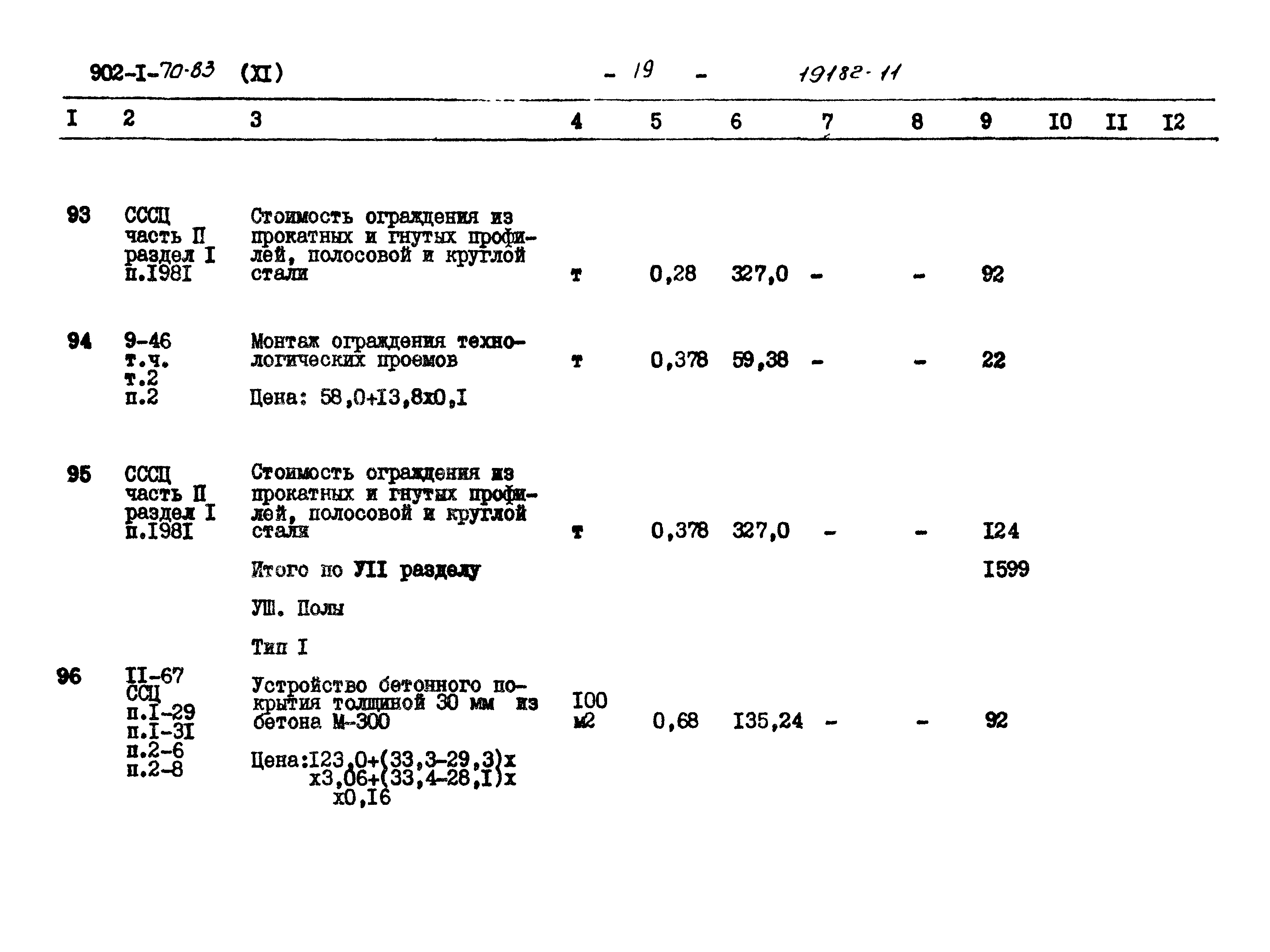 Типовой проект 902-1-77.83