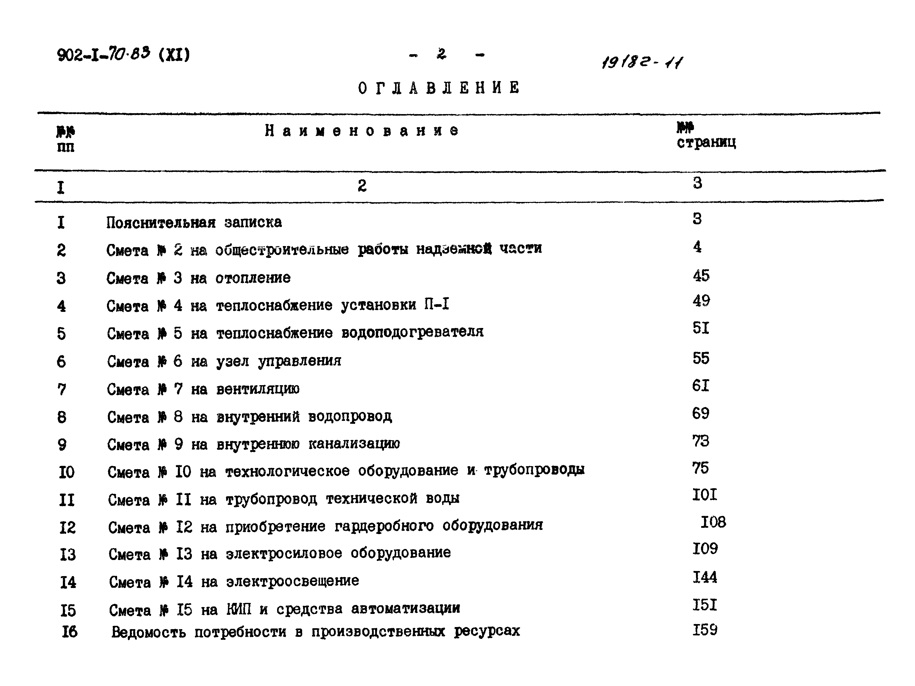 Типовой проект 902-1-77.83