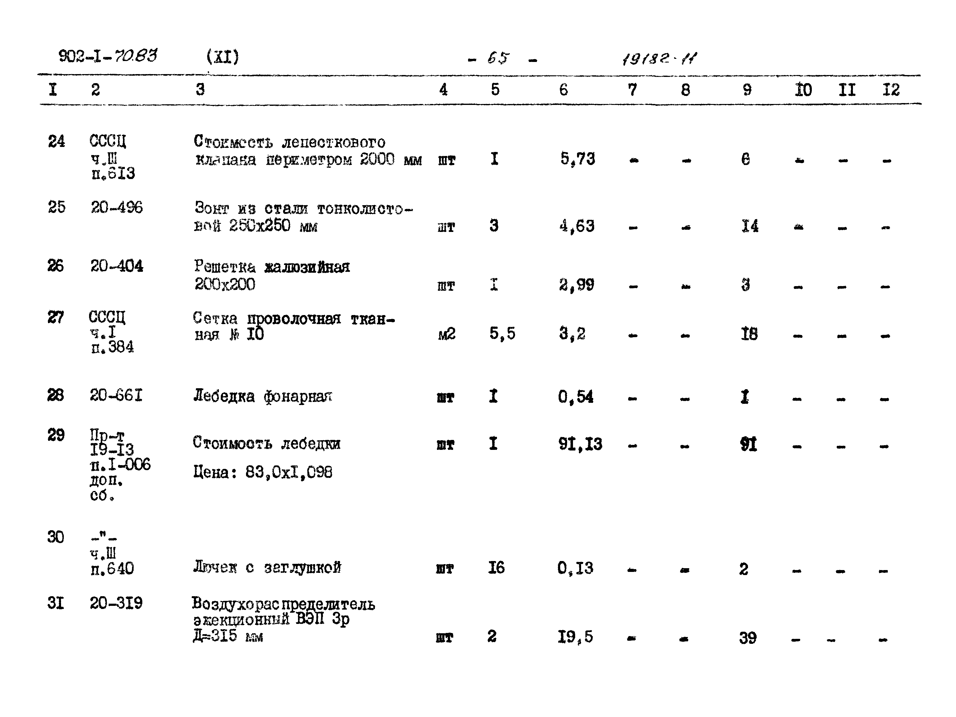 Типовой проект 902-1-77.83