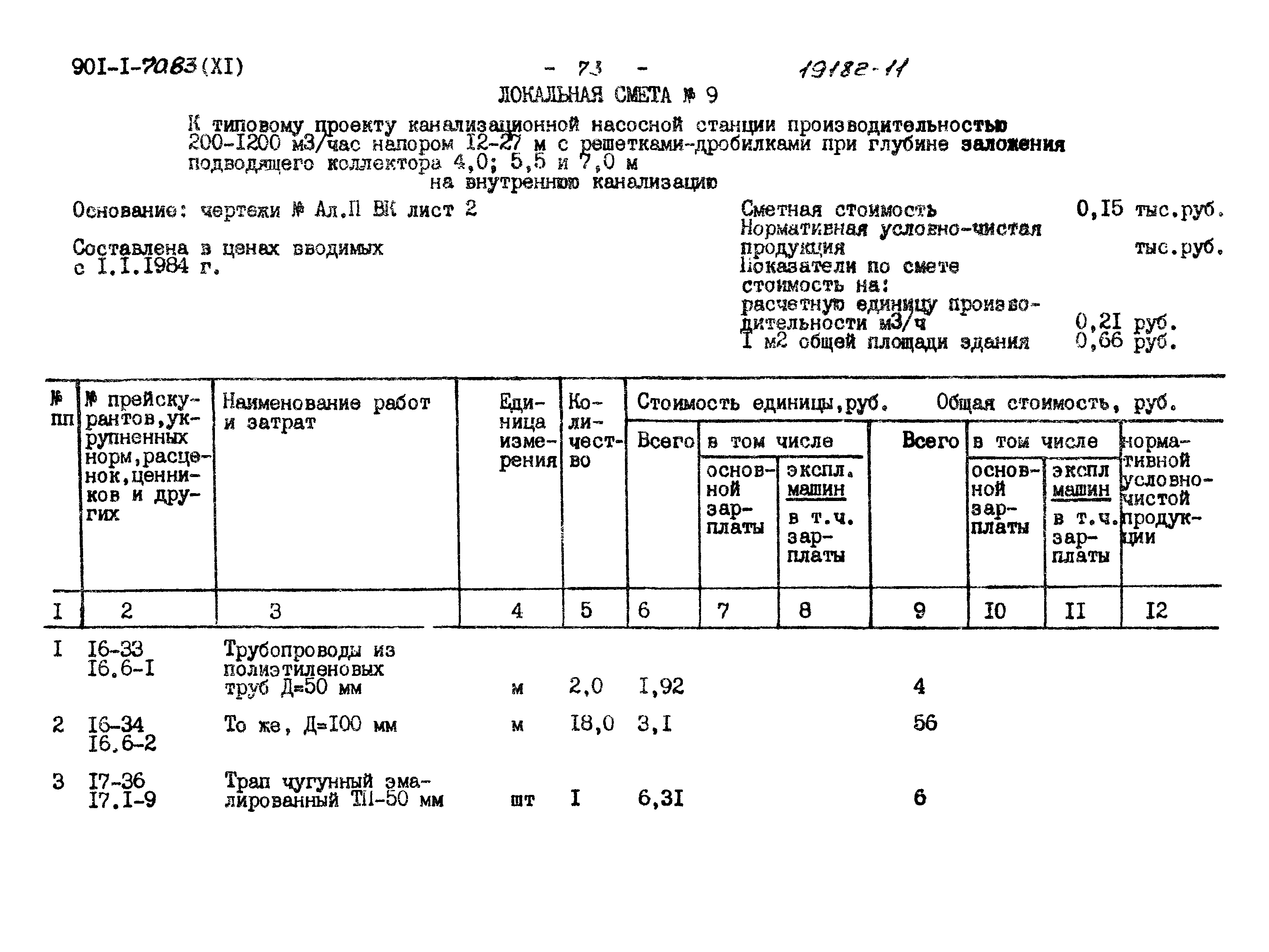 Типовой проект 902-1-77.83