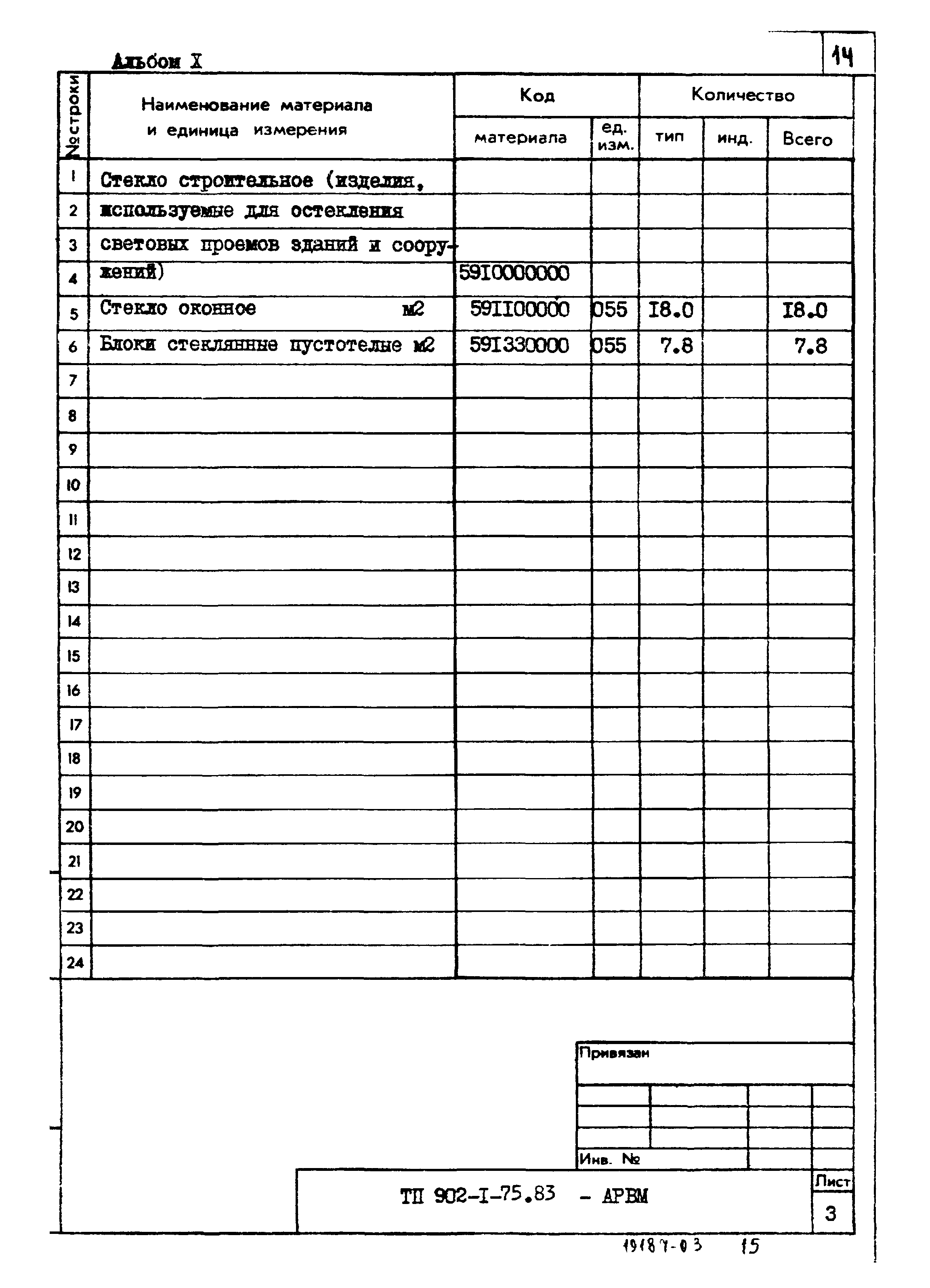 Типовой проект 902-1-77.83