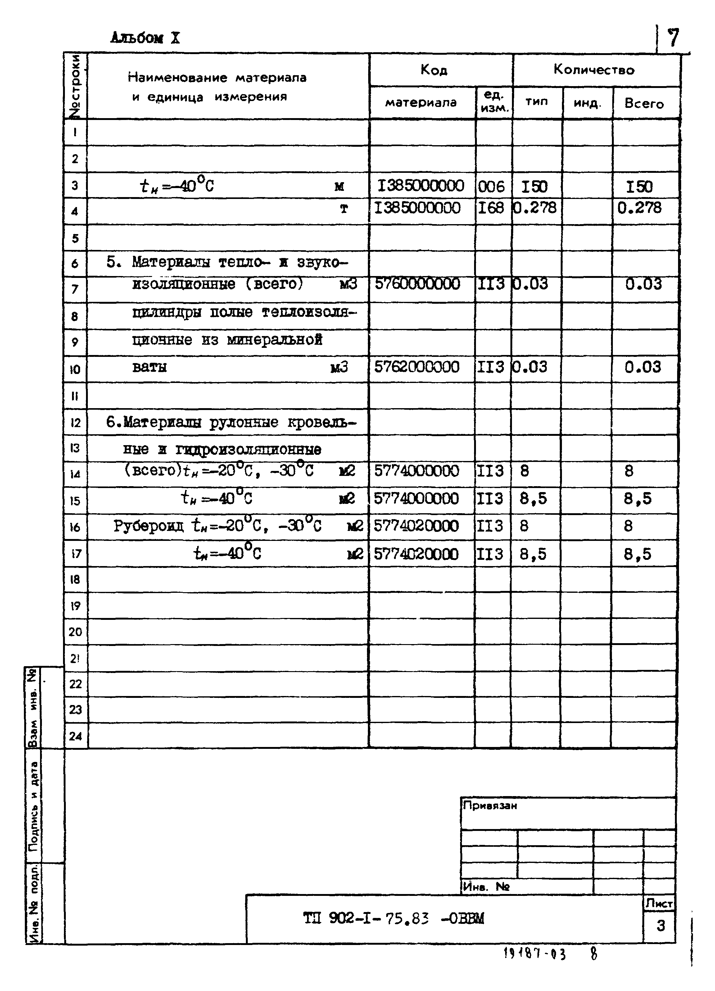 Типовой проект 902-1-77.83