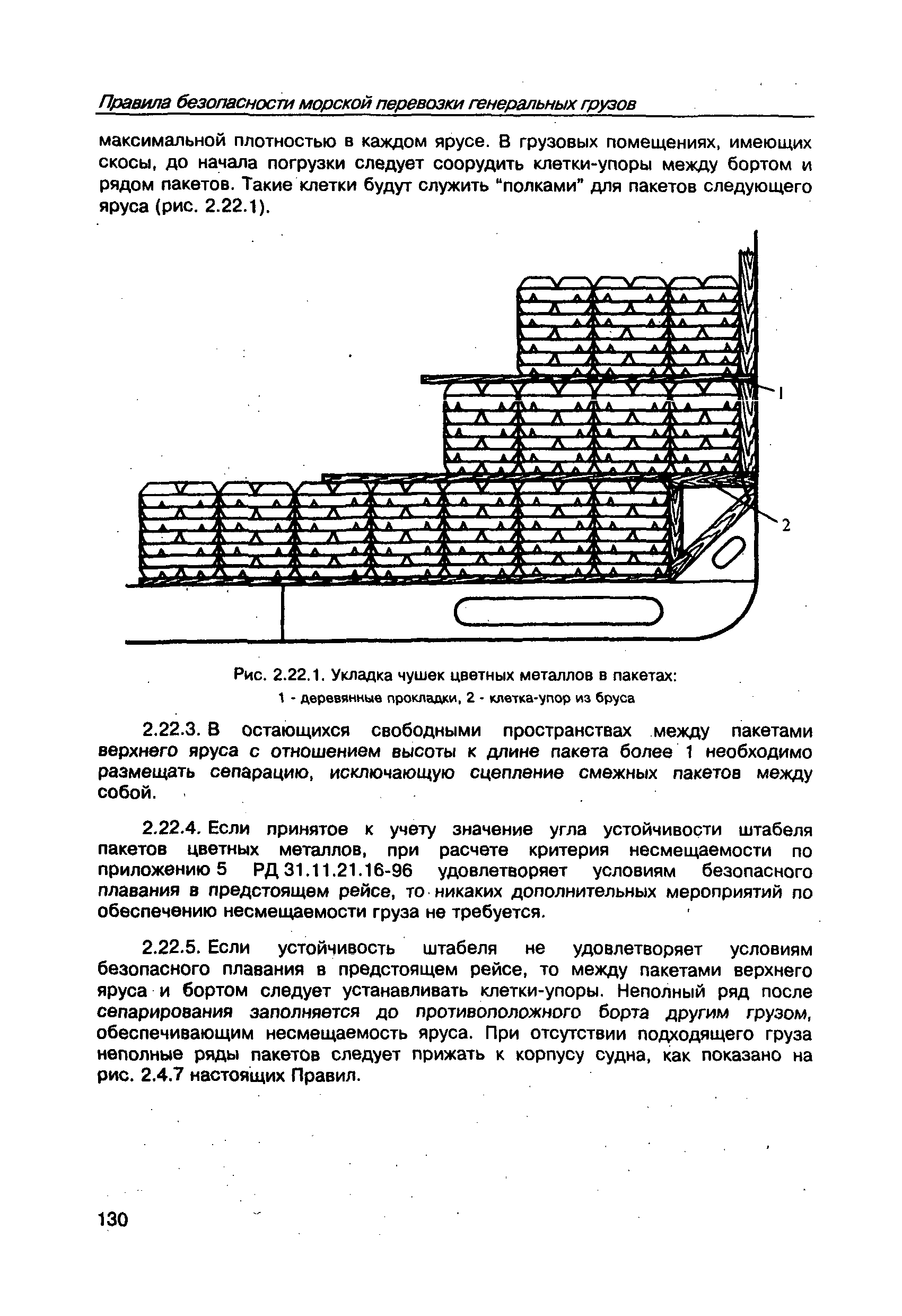 РД 31.11.21.23-96