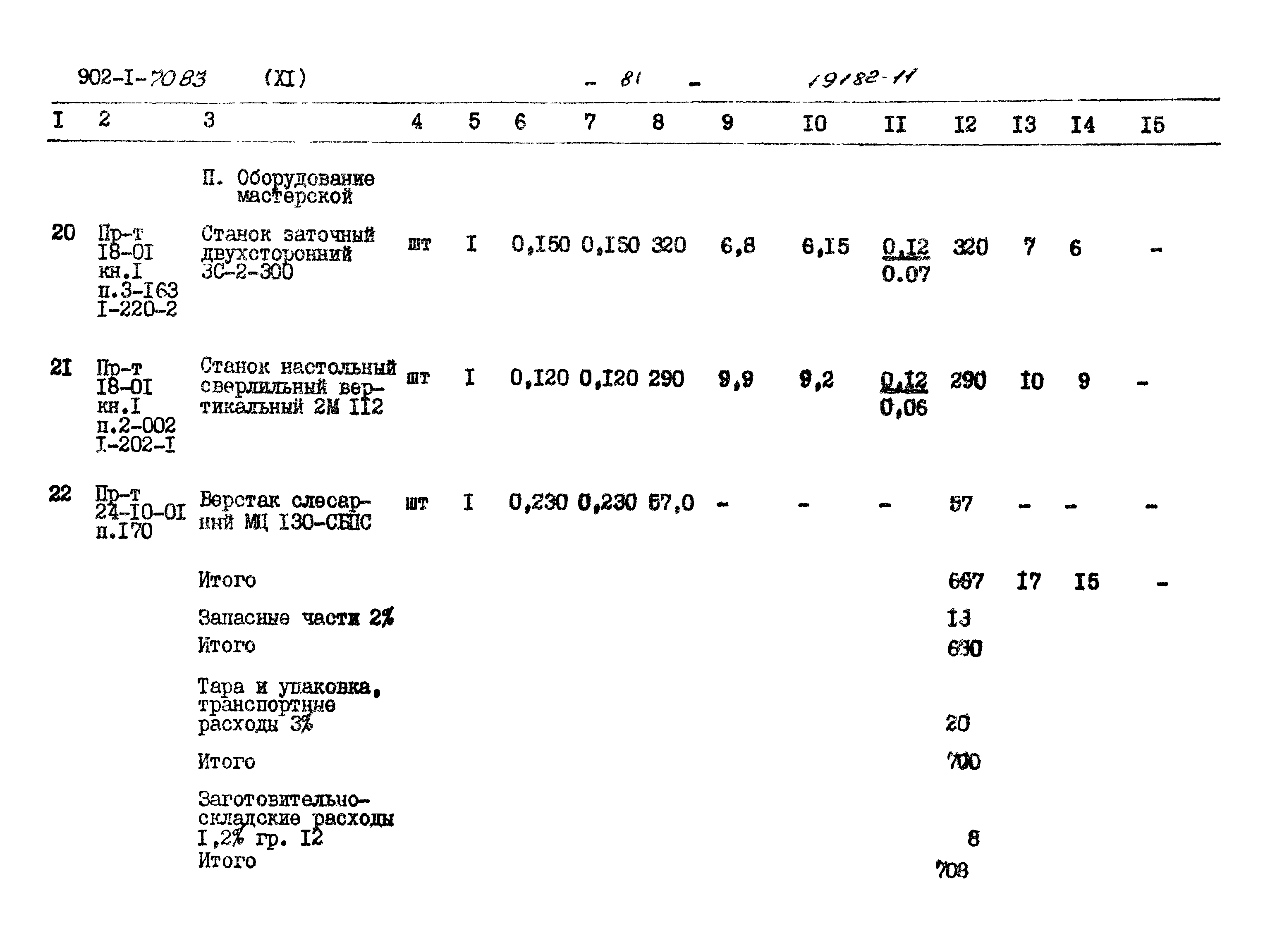 Типовой проект 902-1-76.83