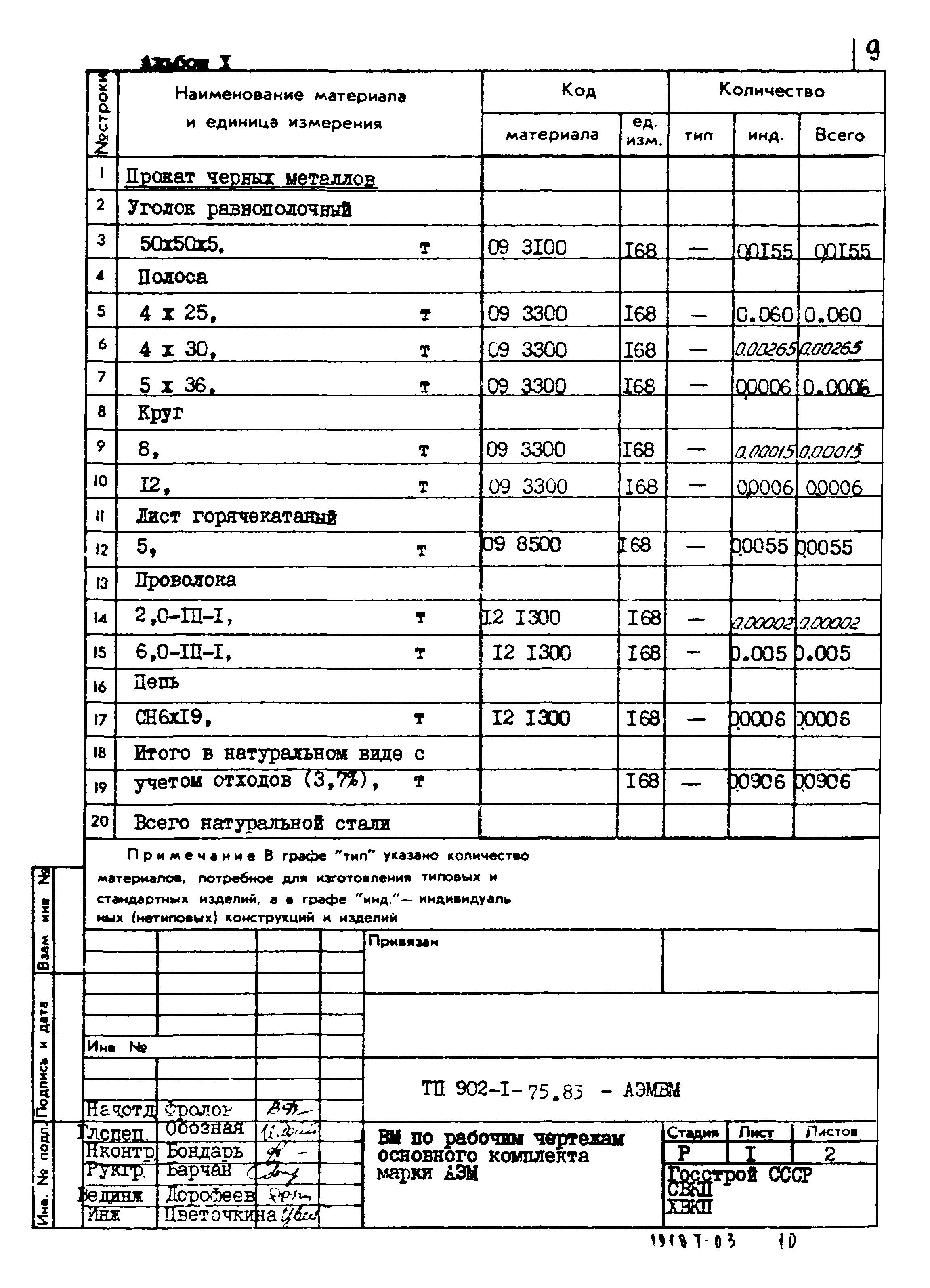 Типовой проект 902-1-76.83