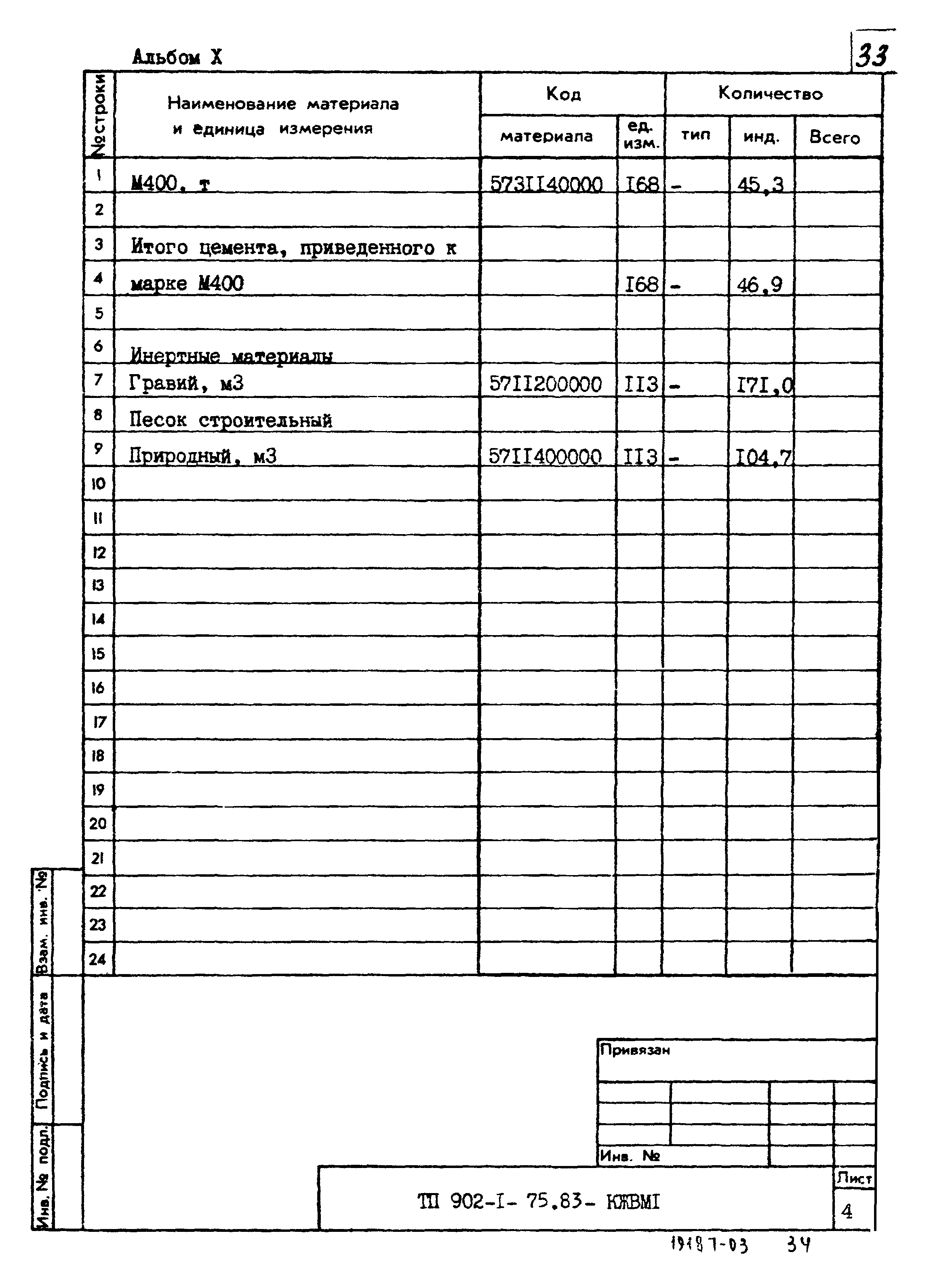 Типовой проект 902-1-76.83