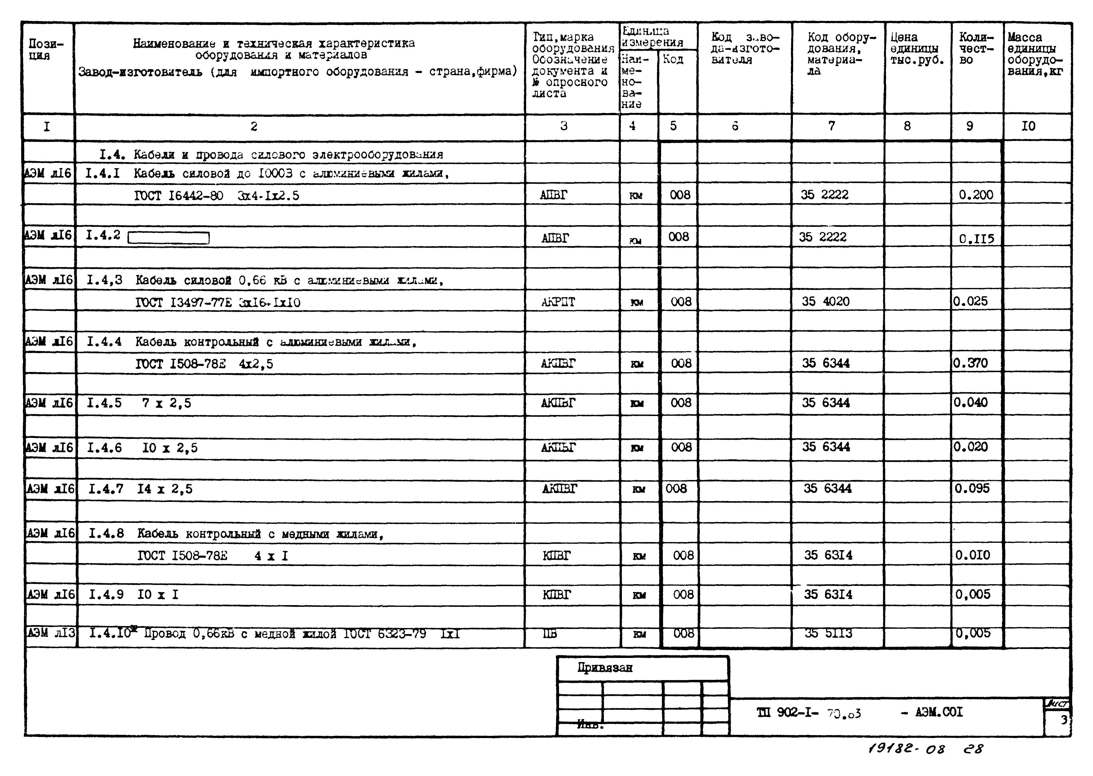 Типовой проект 902-1-76.83