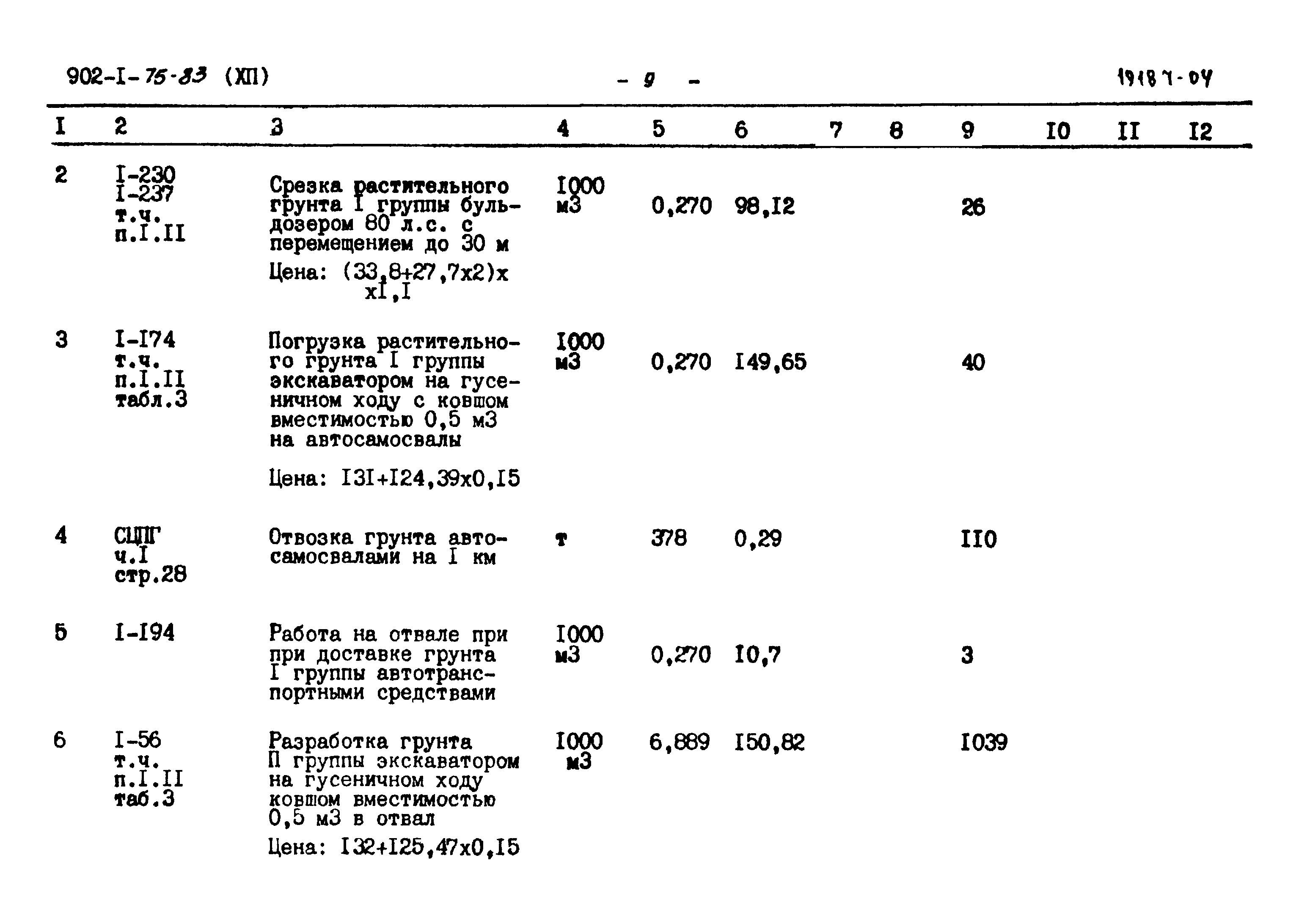 Типовой проект 902-1-75.83