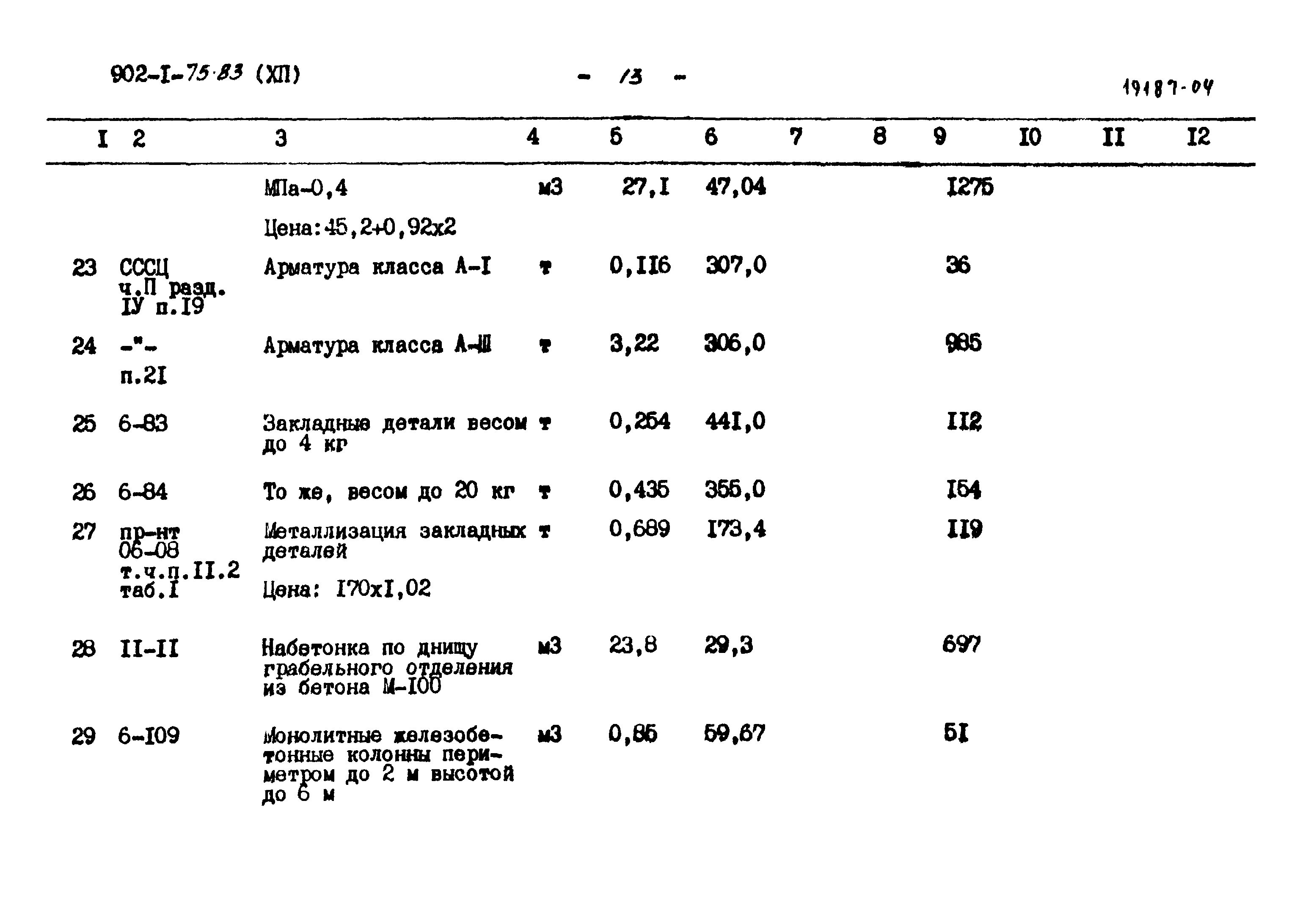 Типовой проект 902-1-75.83