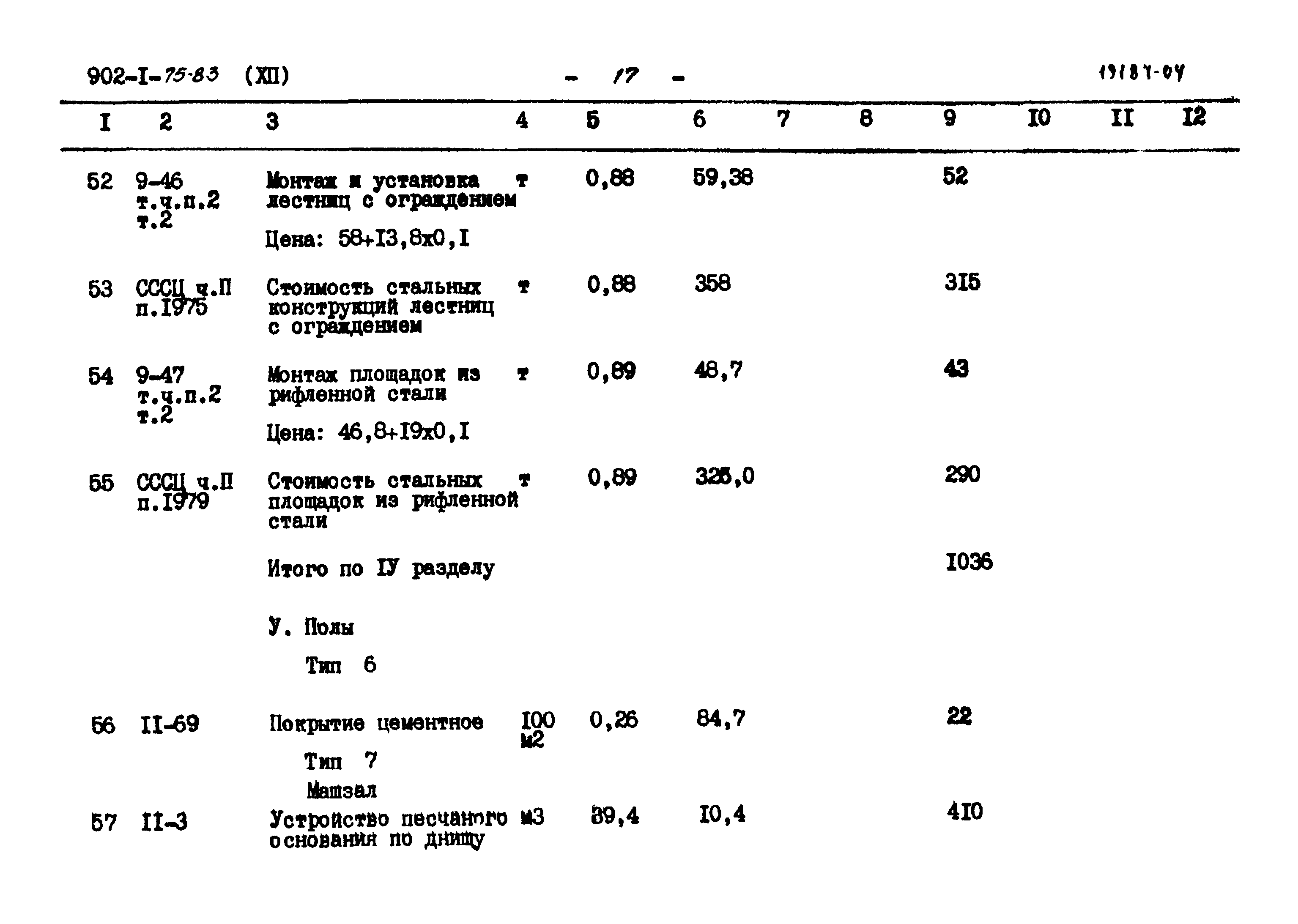 Типовой проект 902-1-75.83