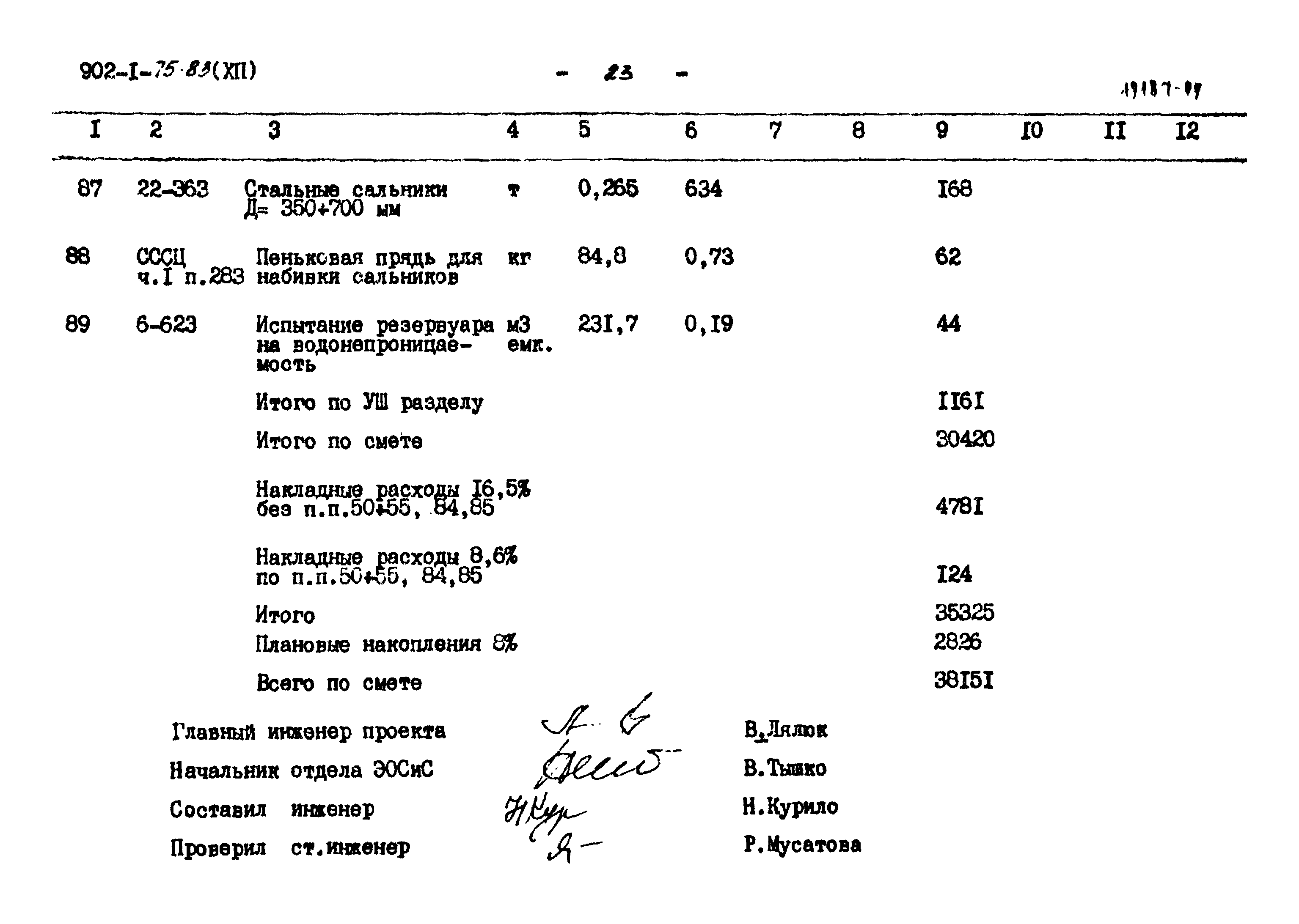 Типовой проект 902-1-75.83