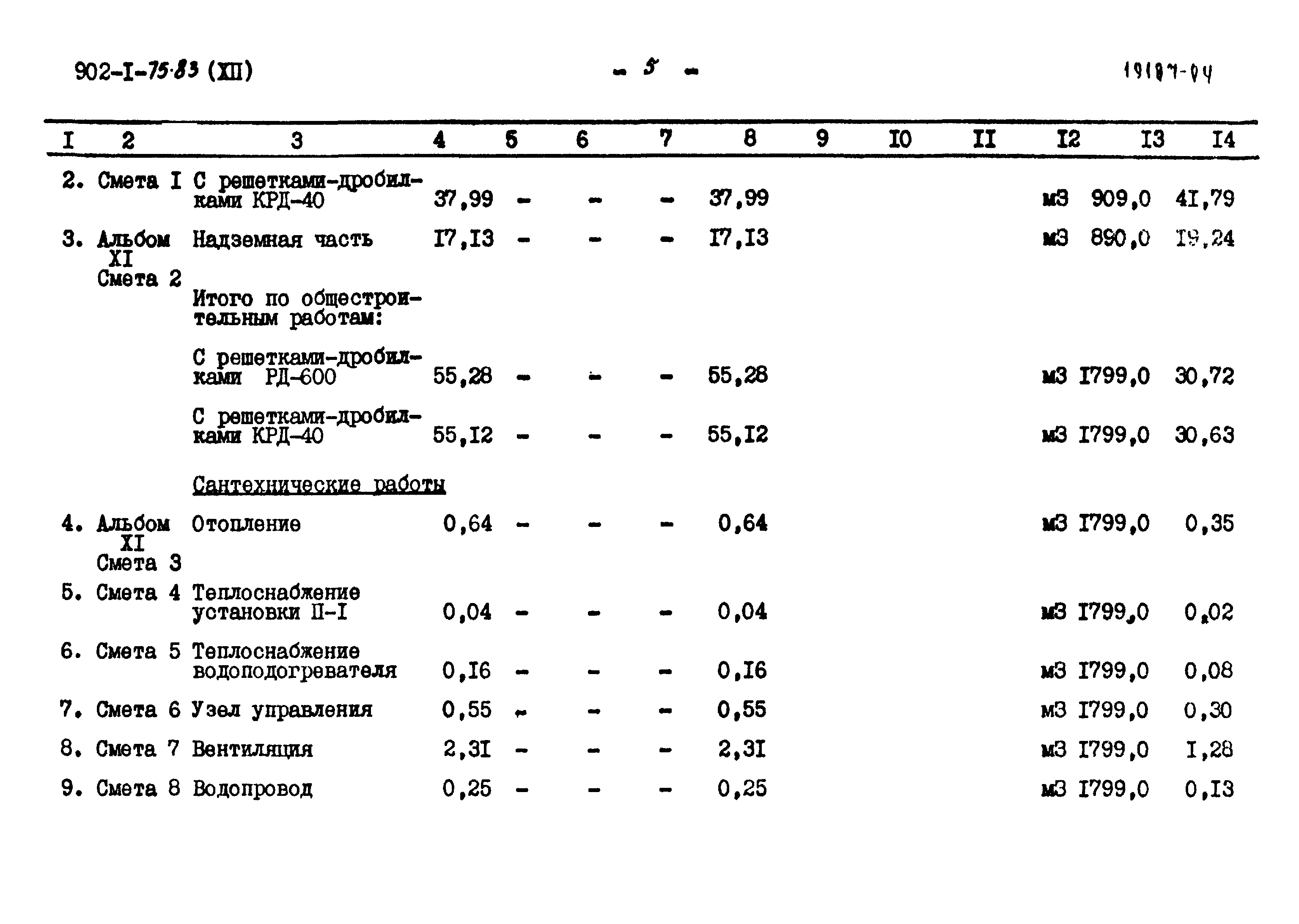 Типовой проект 902-1-75.83