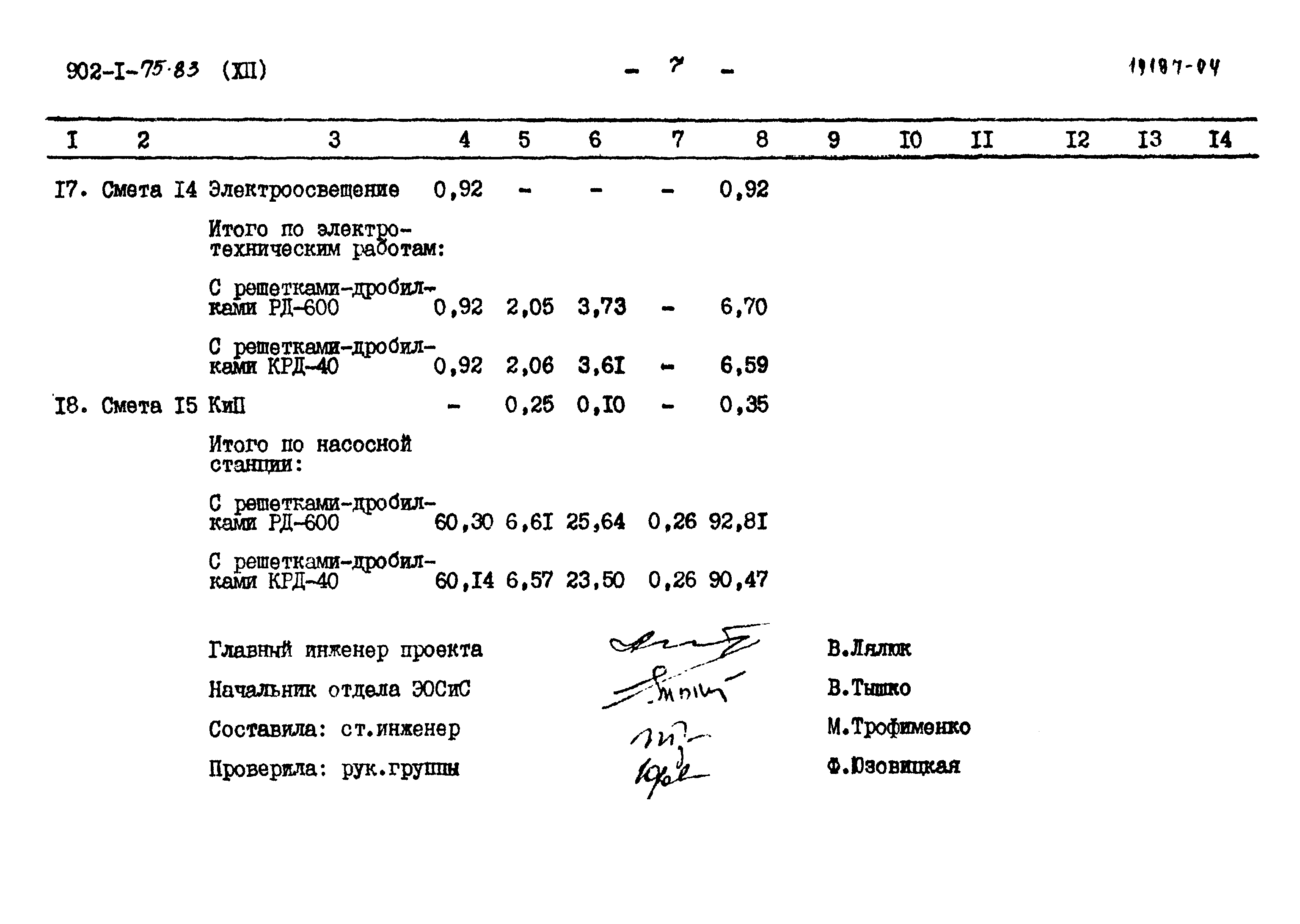 Типовой проект 902-1-75.83