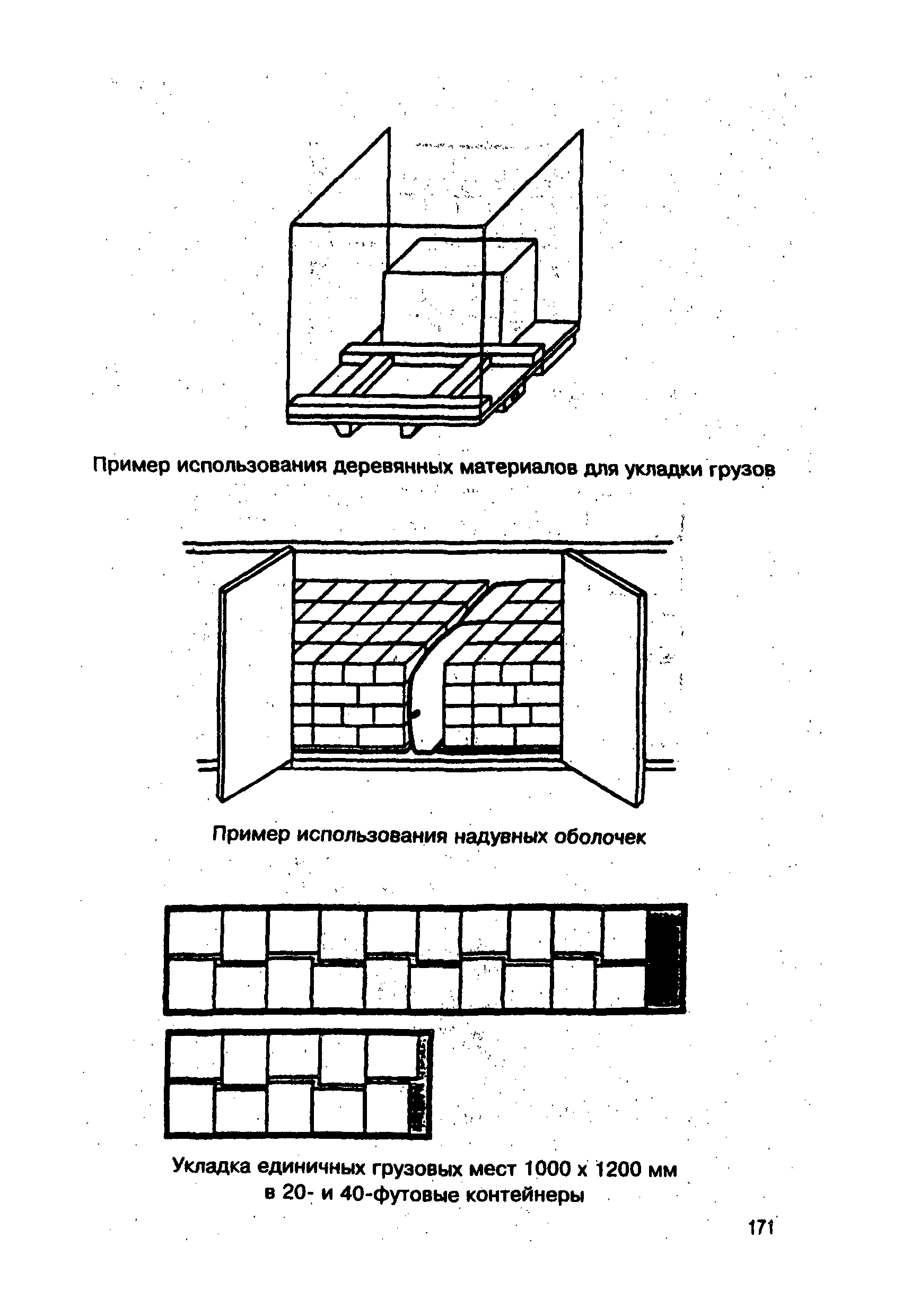 РД 31.11.21.18-96