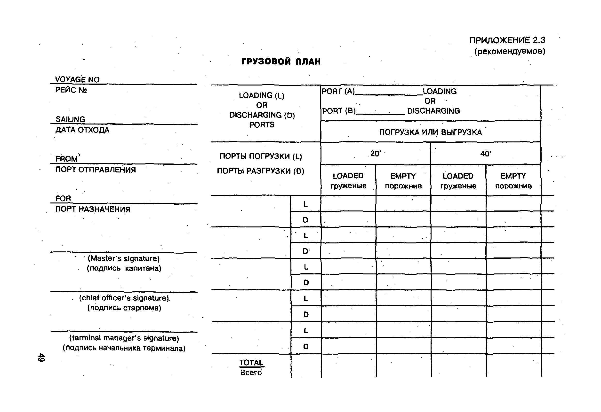 РД 31.11.21.18-96