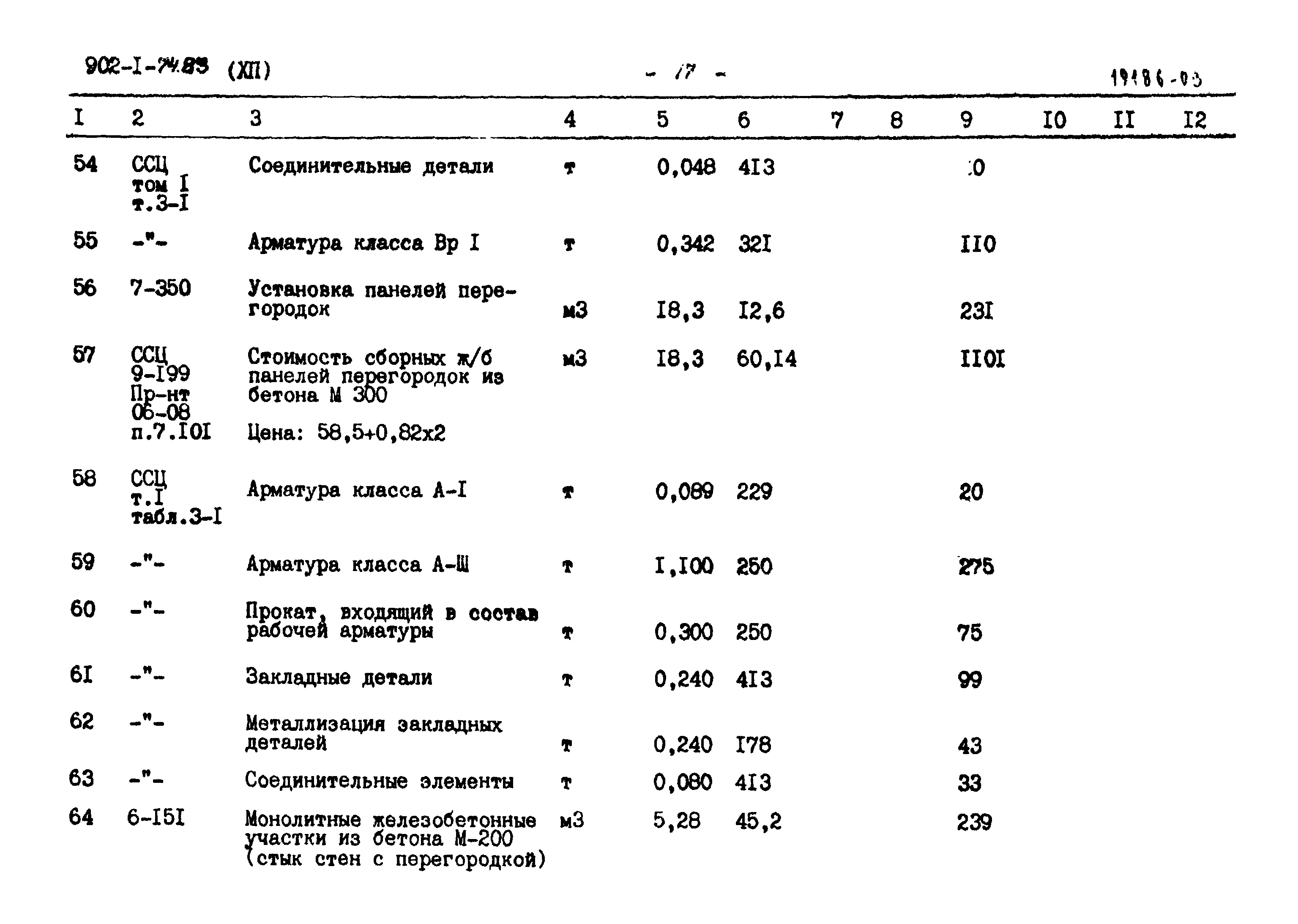 Типовой проект 902-1-74.83