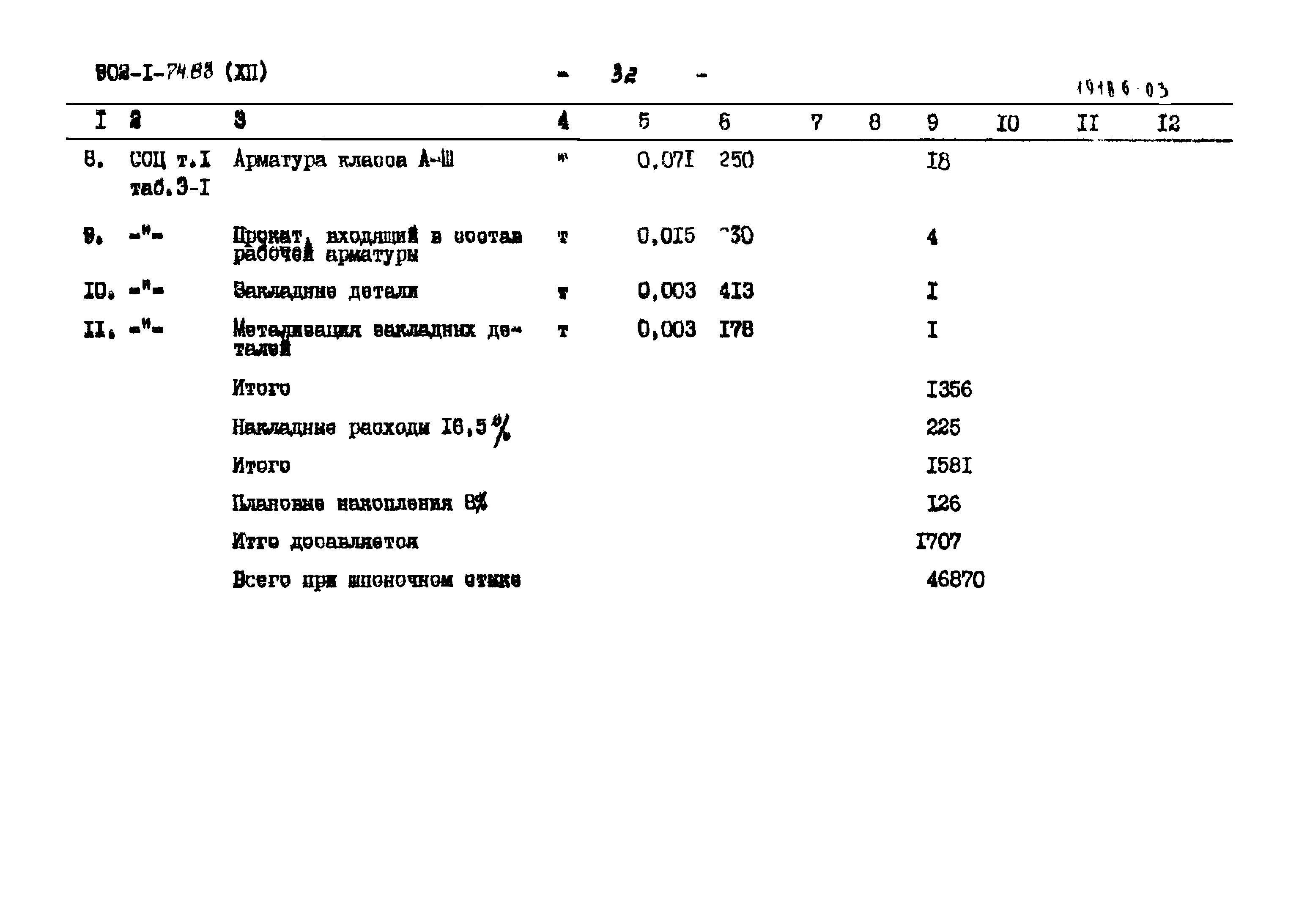 Типовой проект 902-1-74.83