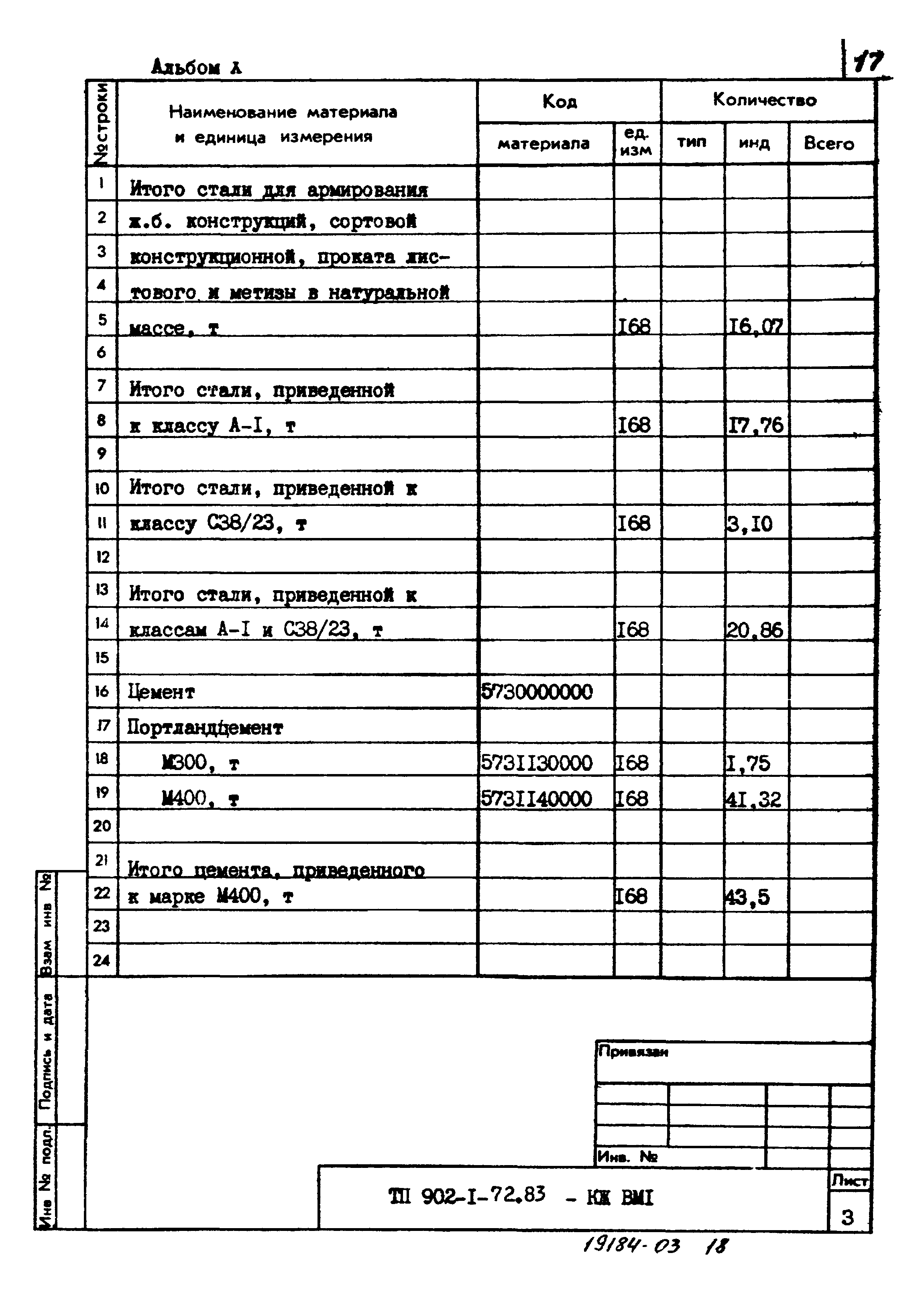 Типовой проект 902-1-74.83