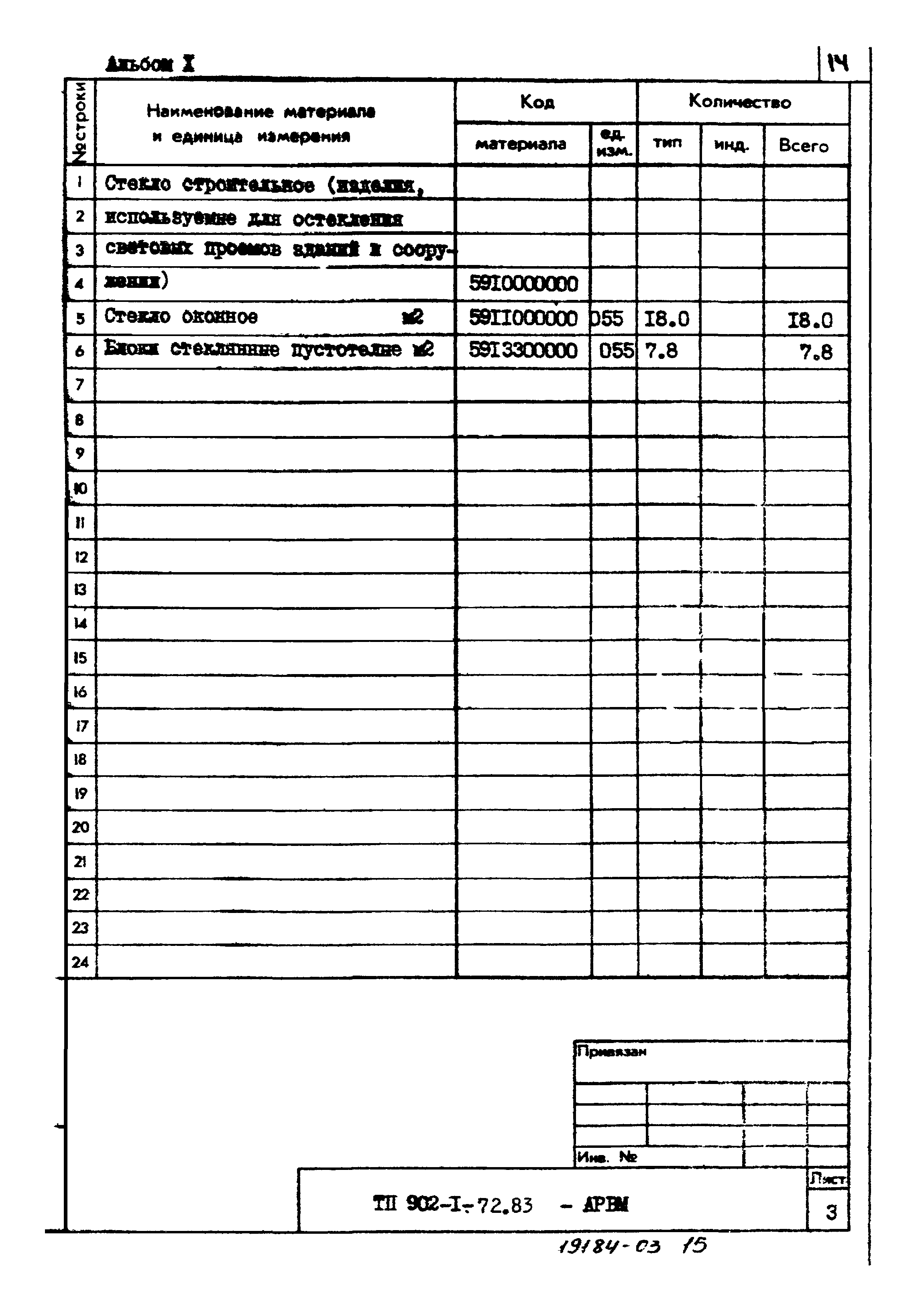 Типовой проект 902-1-73.83