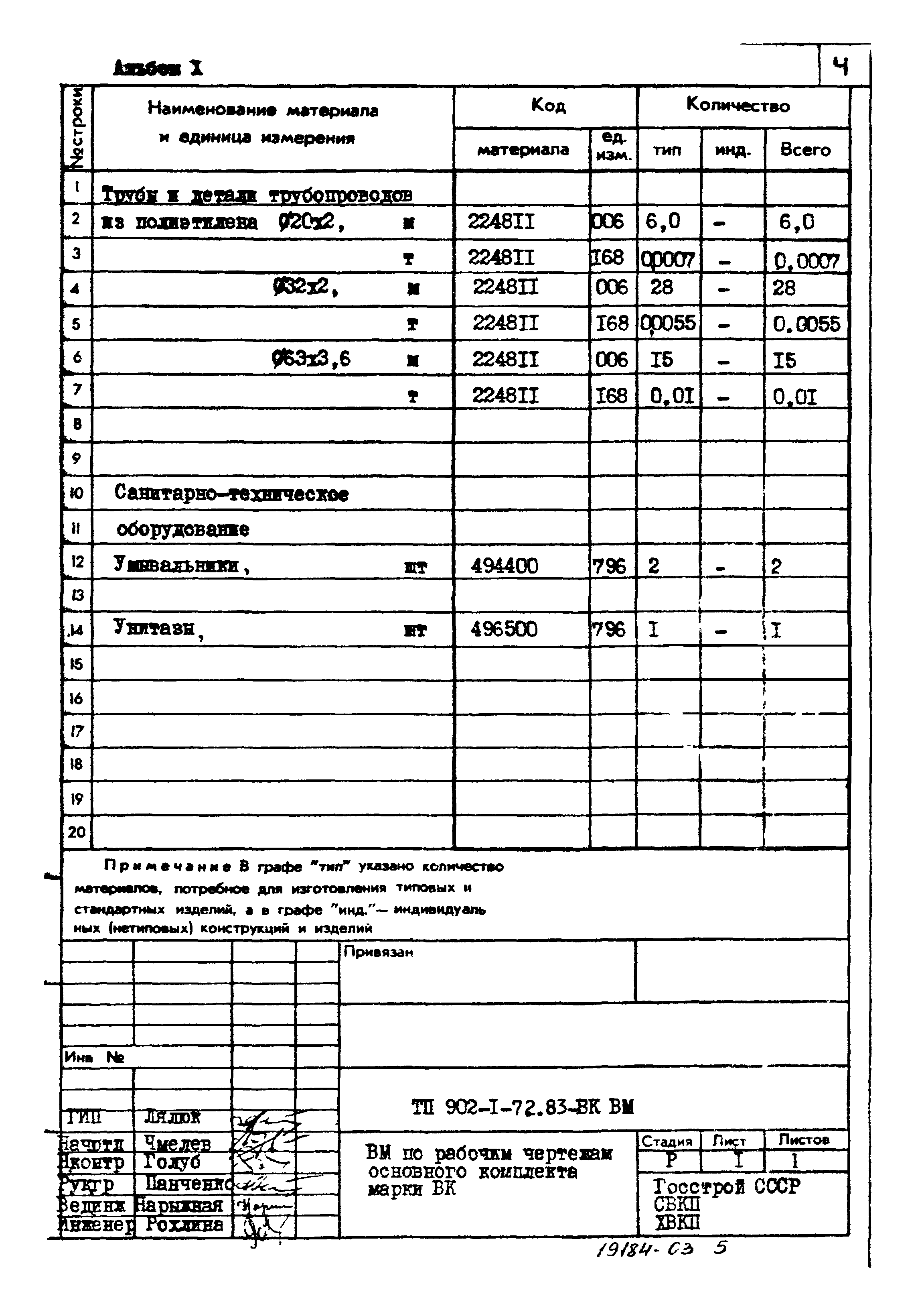 Типовой проект 902-1-73.83