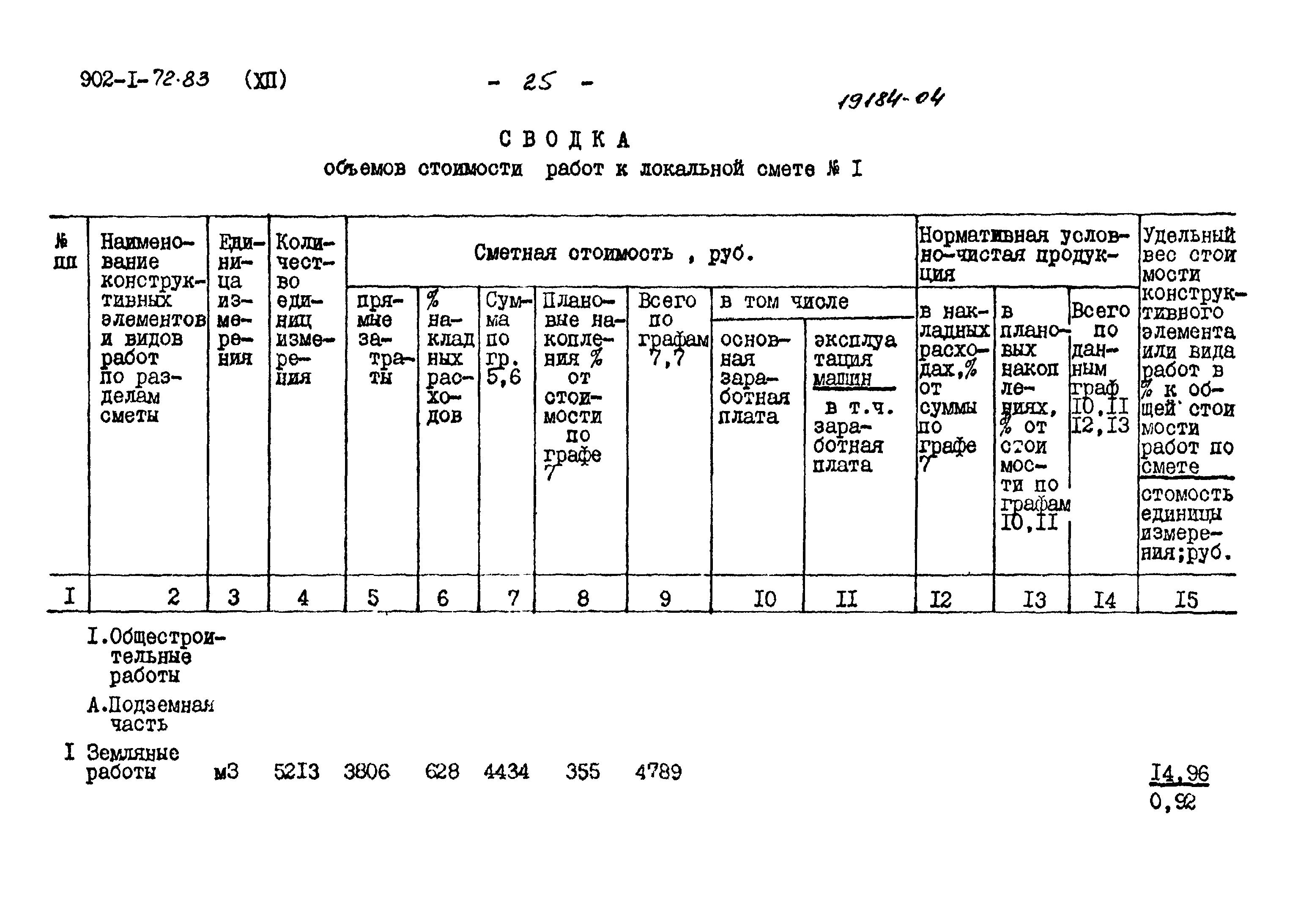 Типовой проект 902-1-72.83