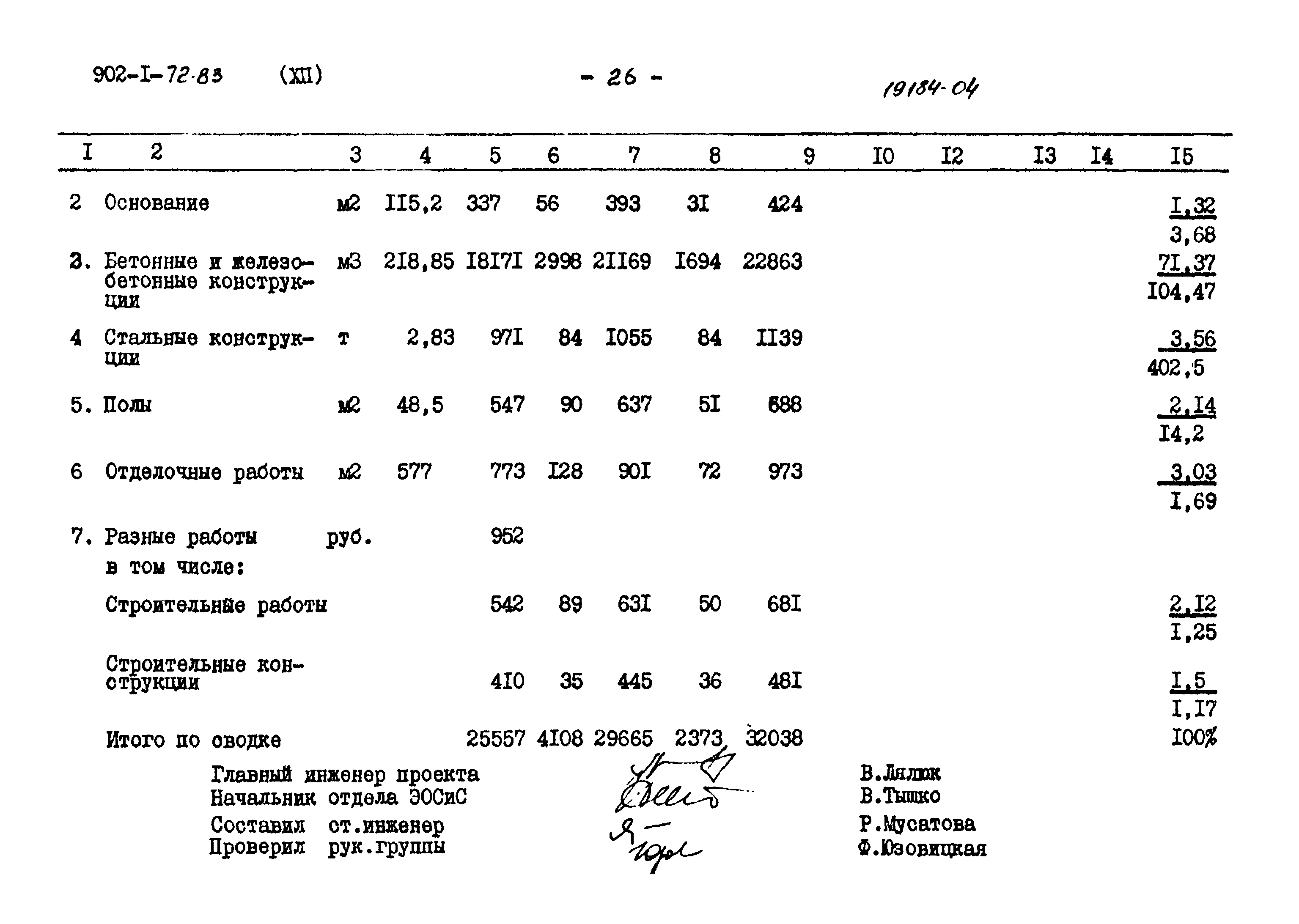 Типовой проект 902-1-72.83