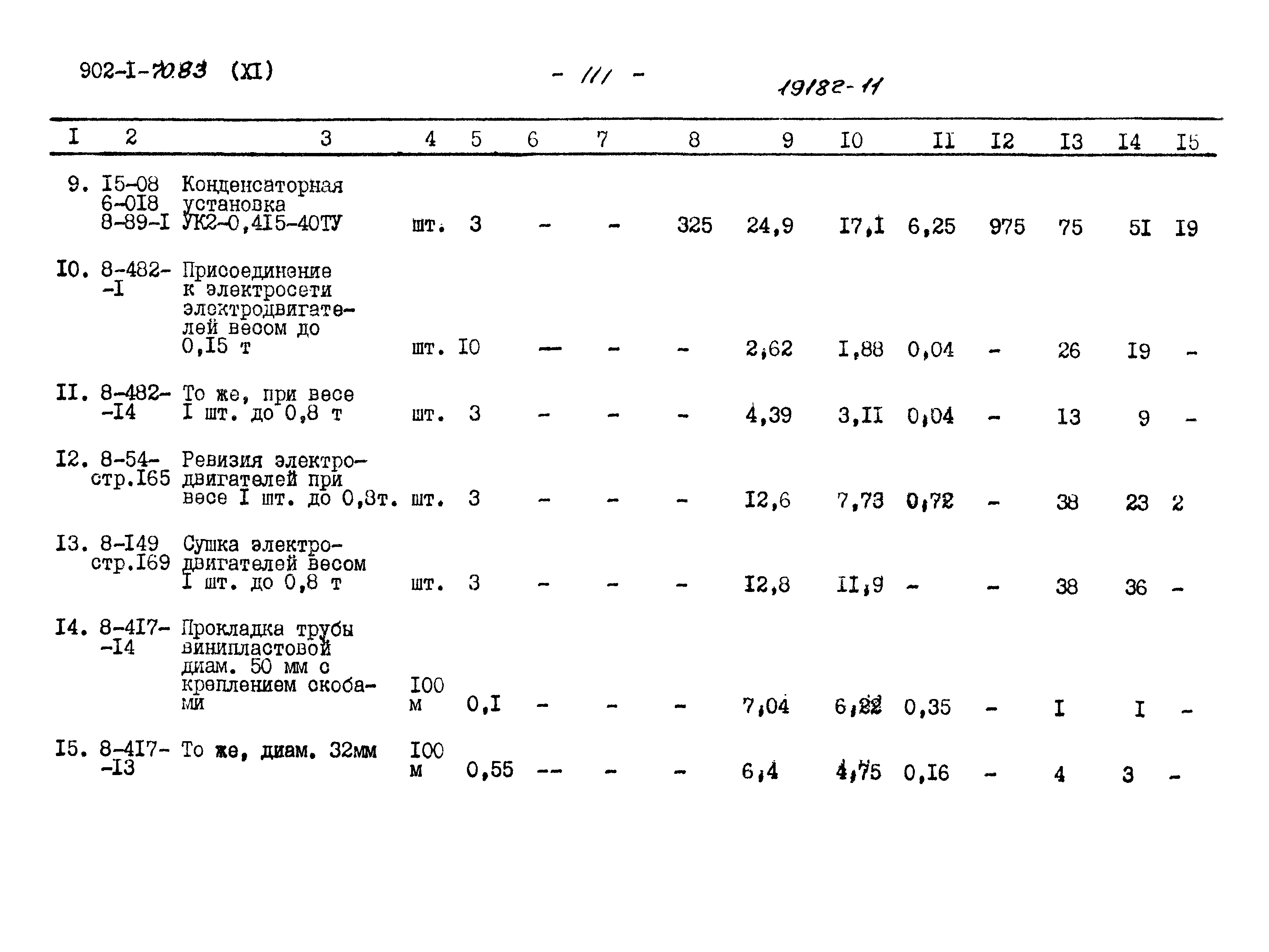 Типовой проект 902-1-72.83