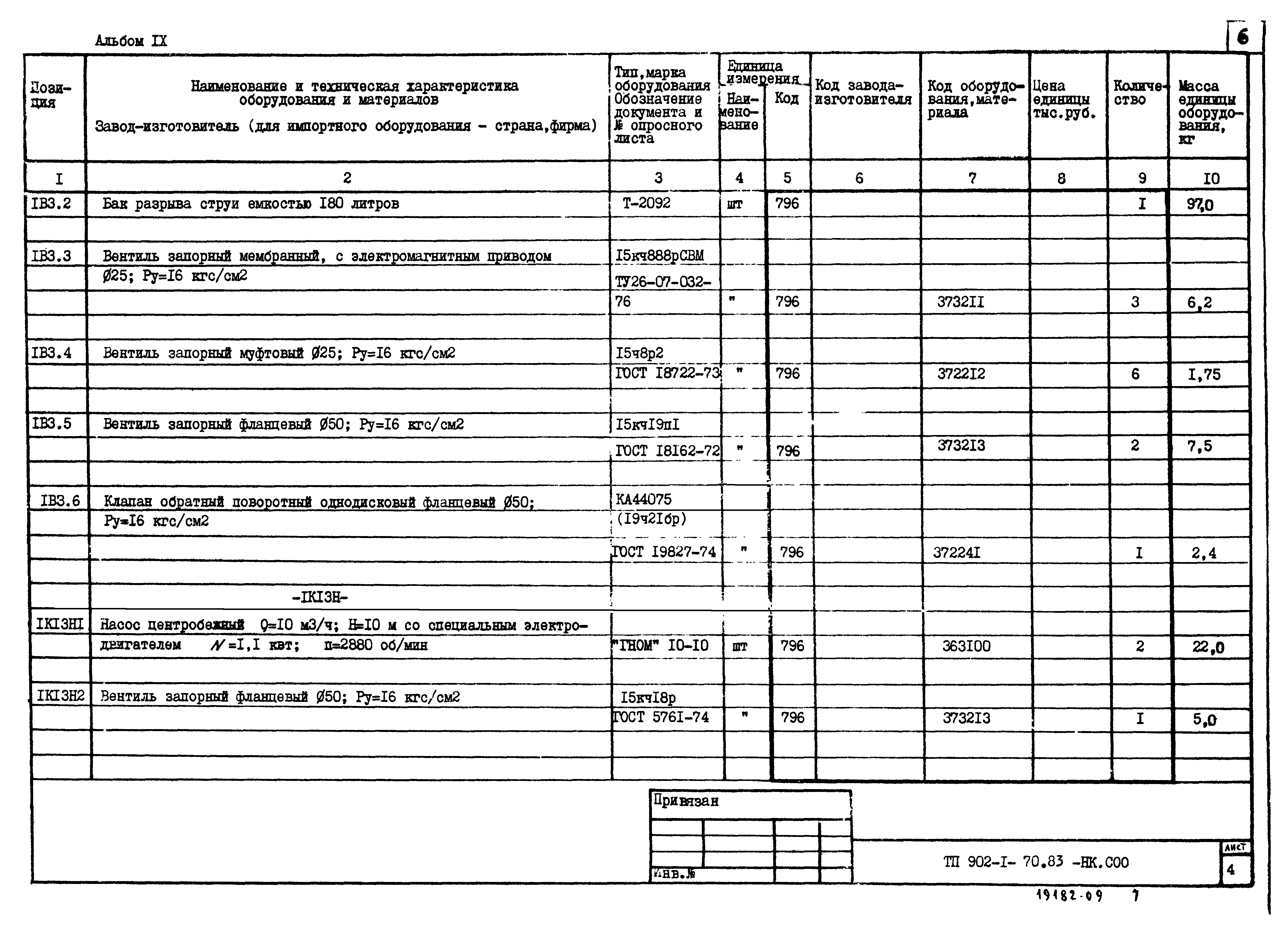 Типовой проект 902-1-72.83