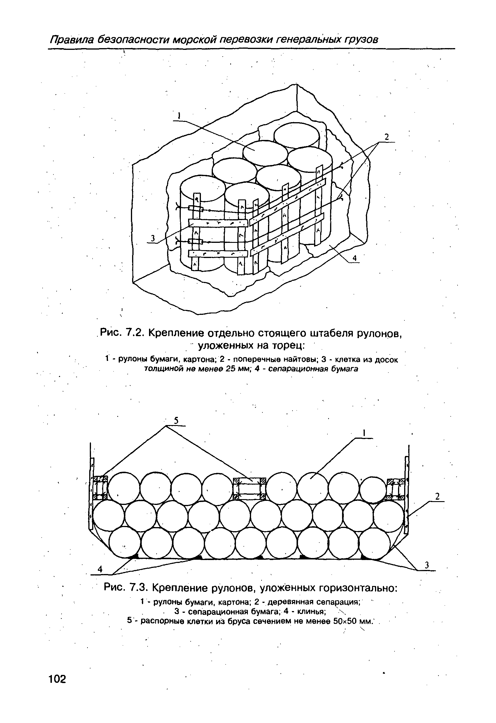 РД 31.11.21.02-97