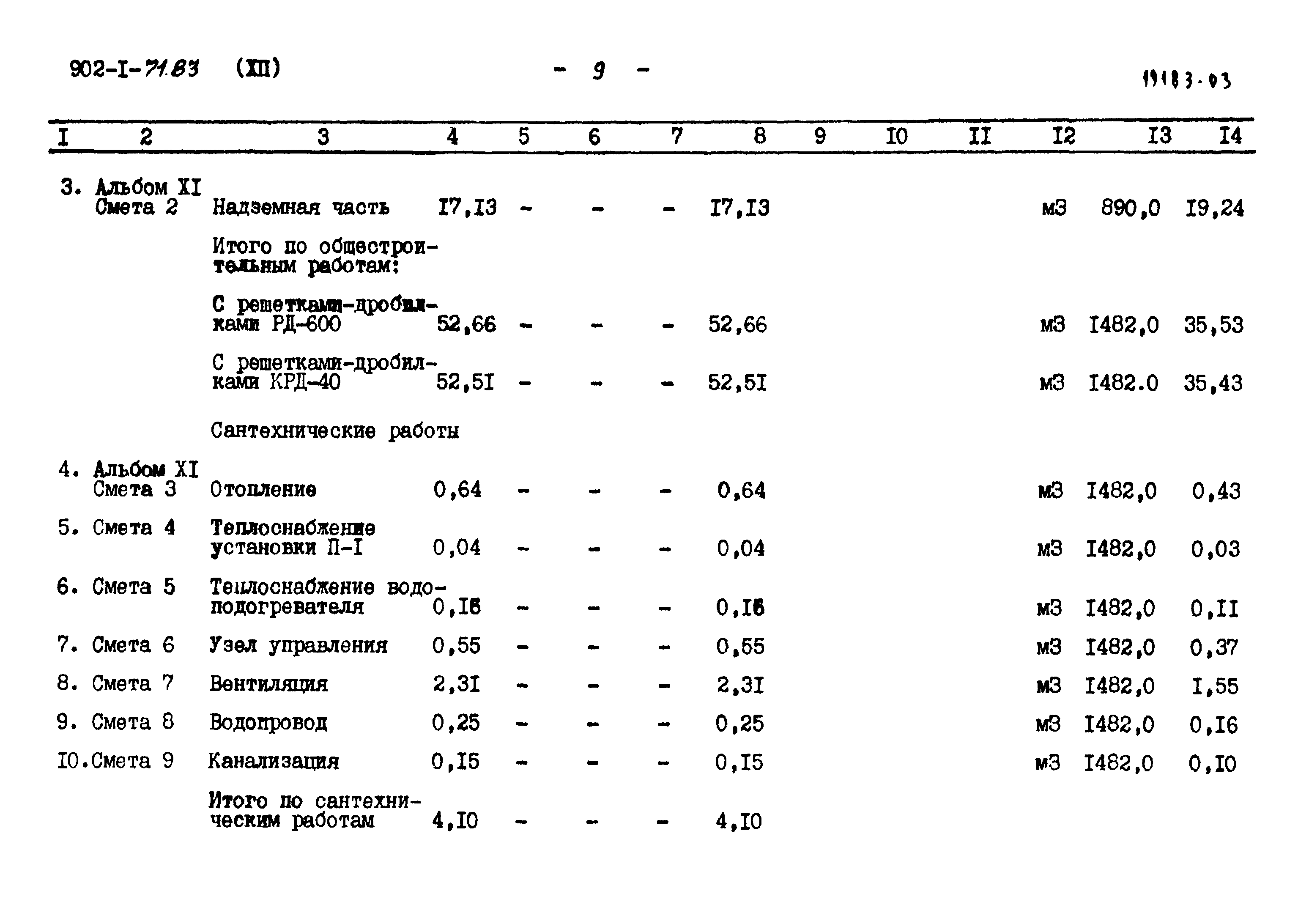 Типовой проект 902-1-71.83