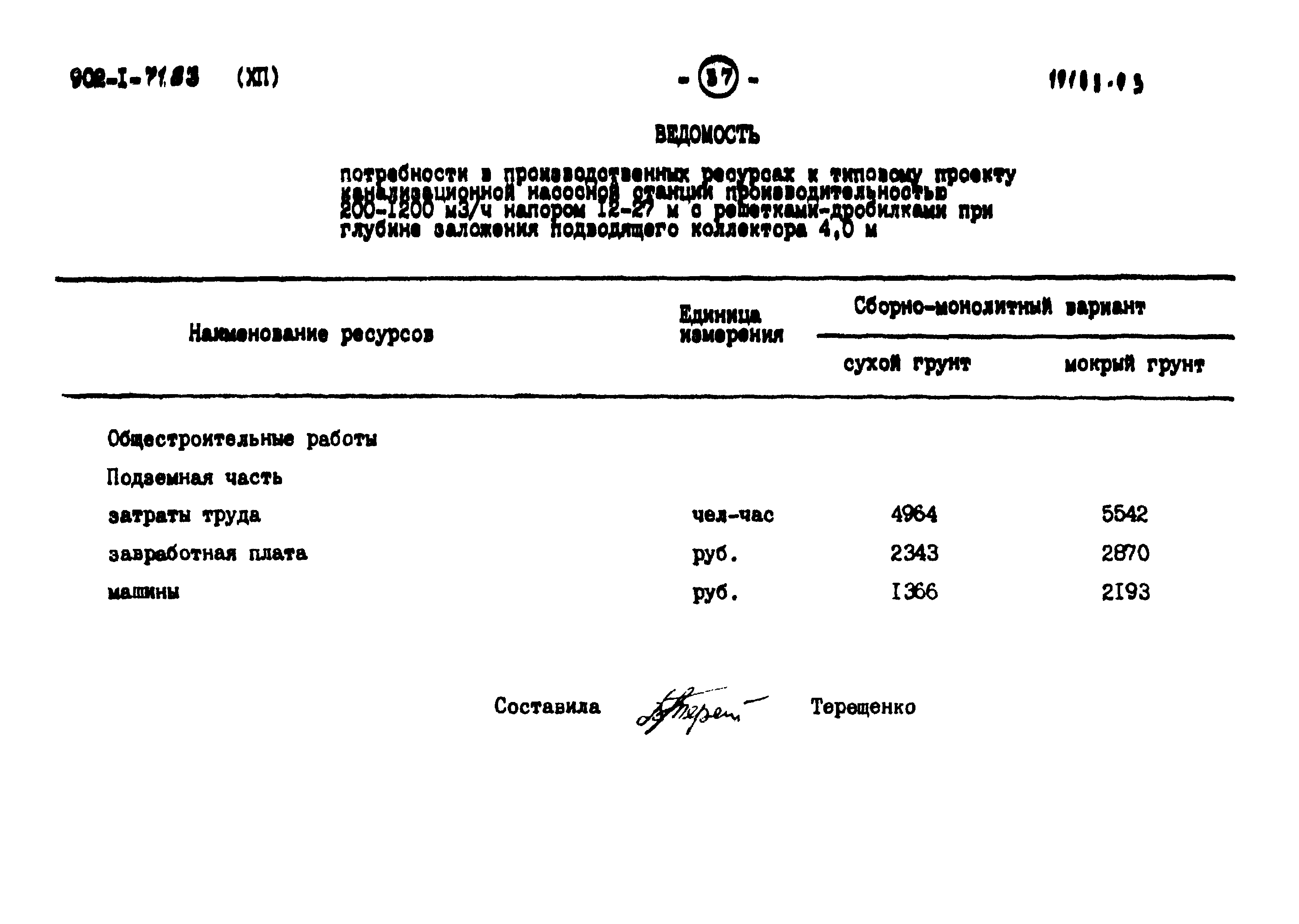 Типовой проект 902-1-71.83