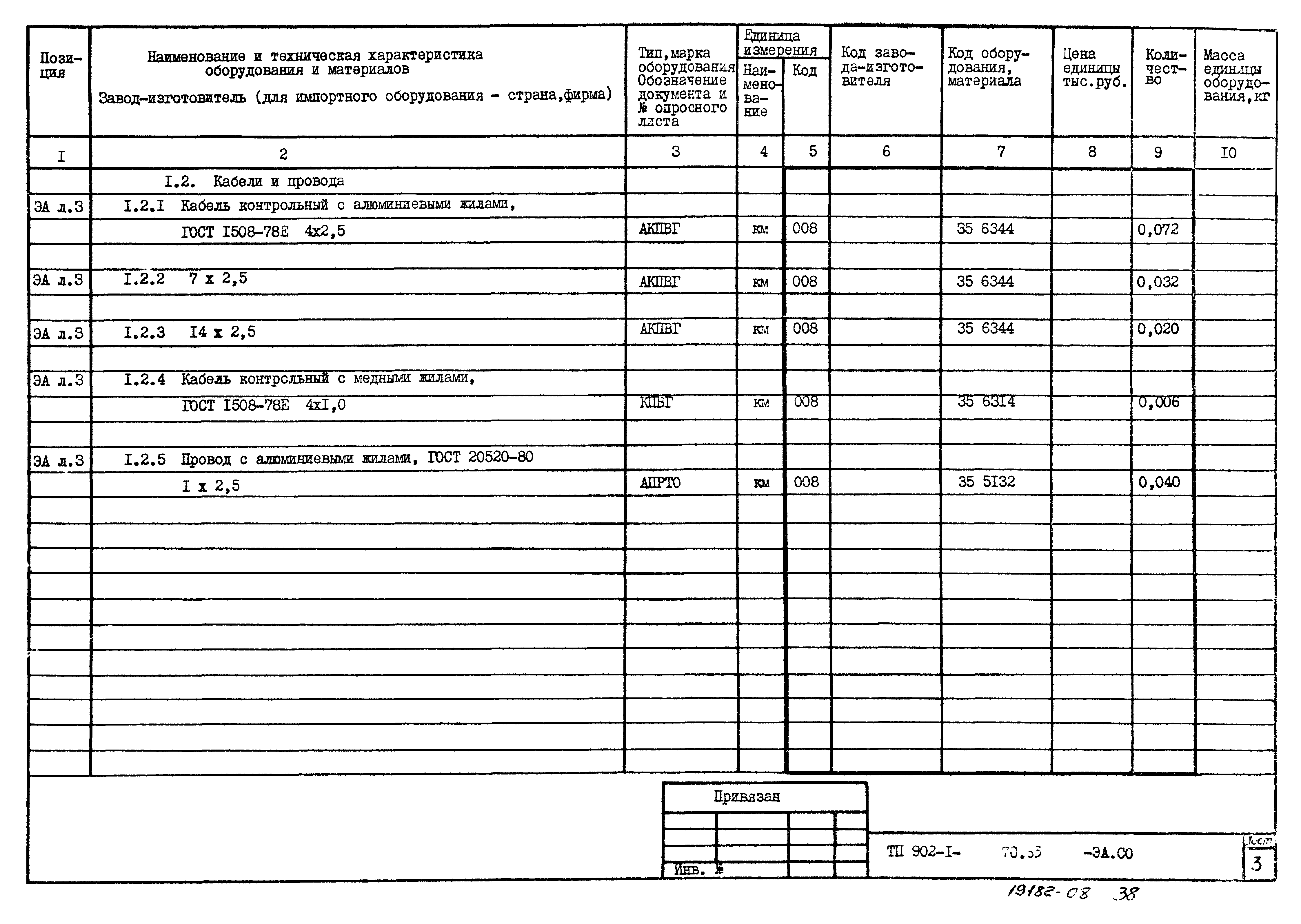 Типовой проект 902-1-71.83