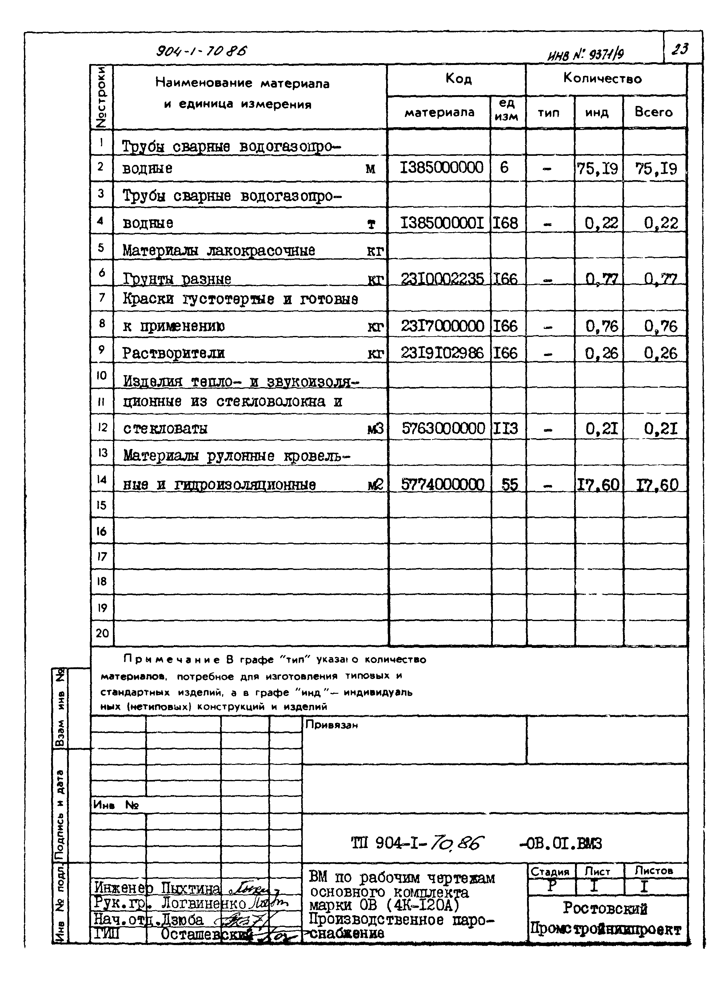 Типовой проект 904-1-70.86