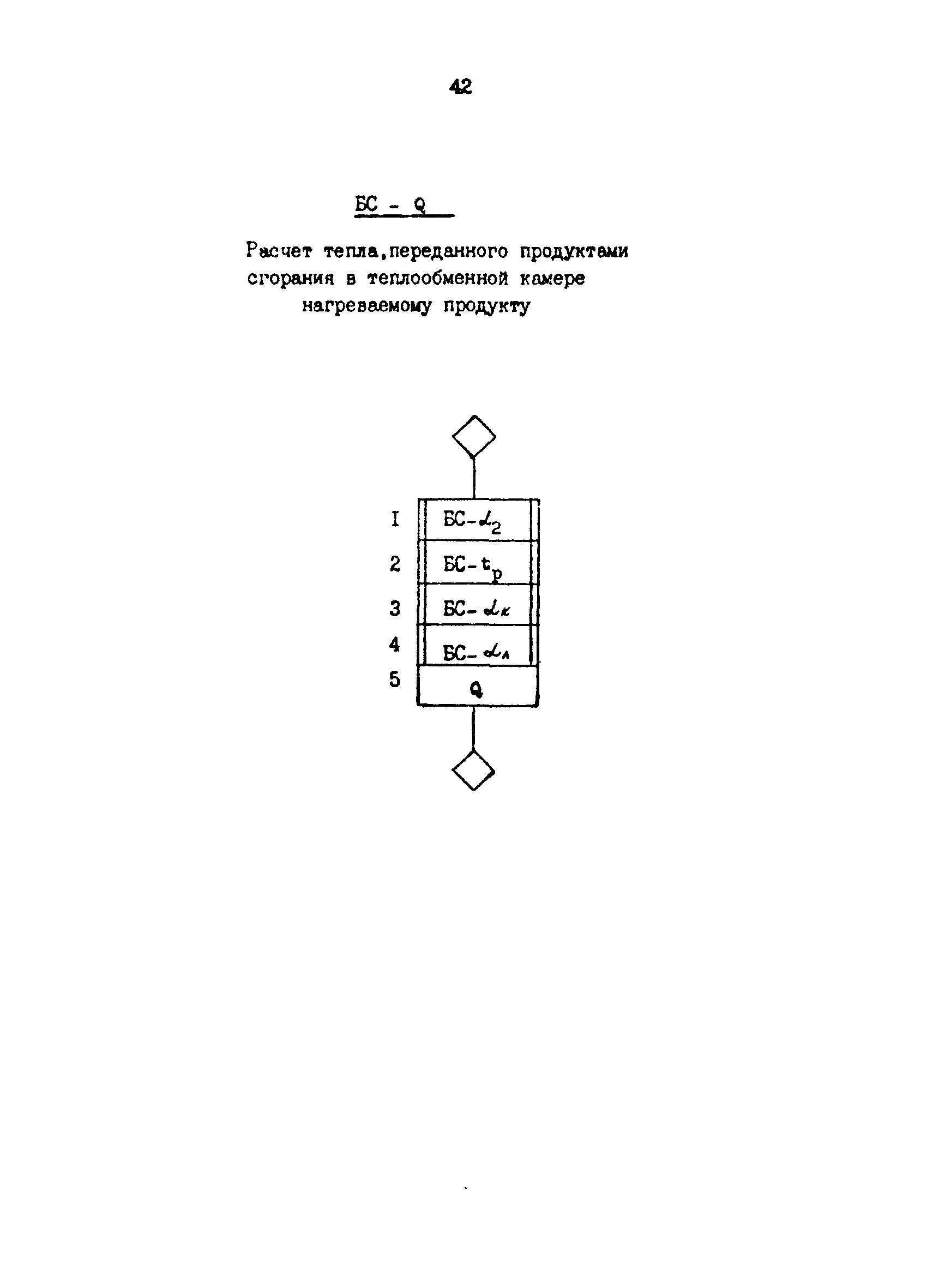 РД 39-0147103-317-86