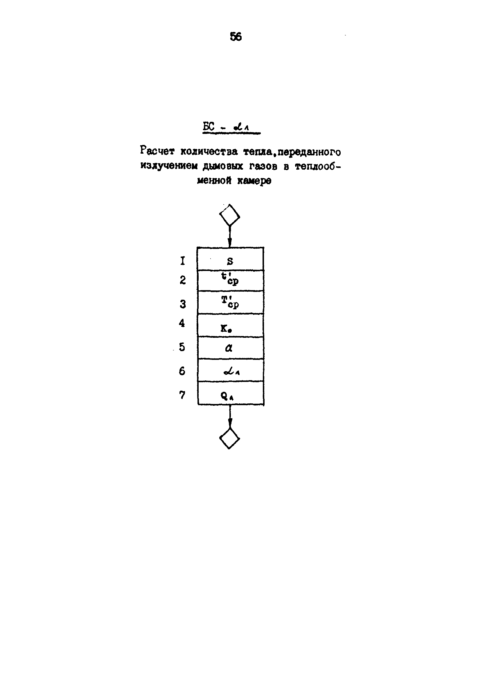 РД 39-0147103-317-86