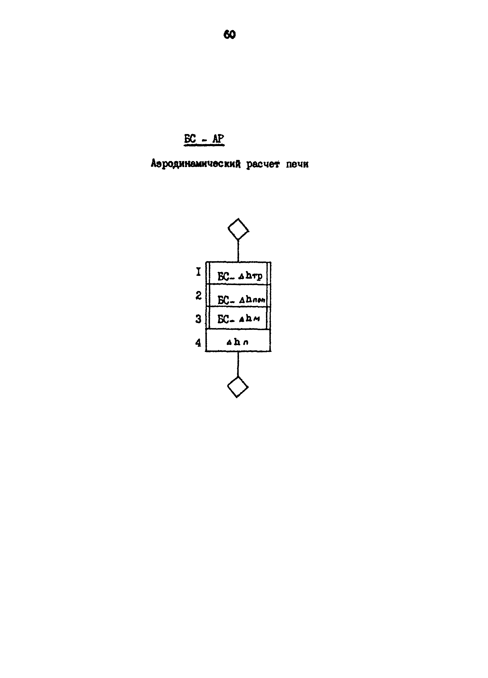 РД 39-0147103-317-86