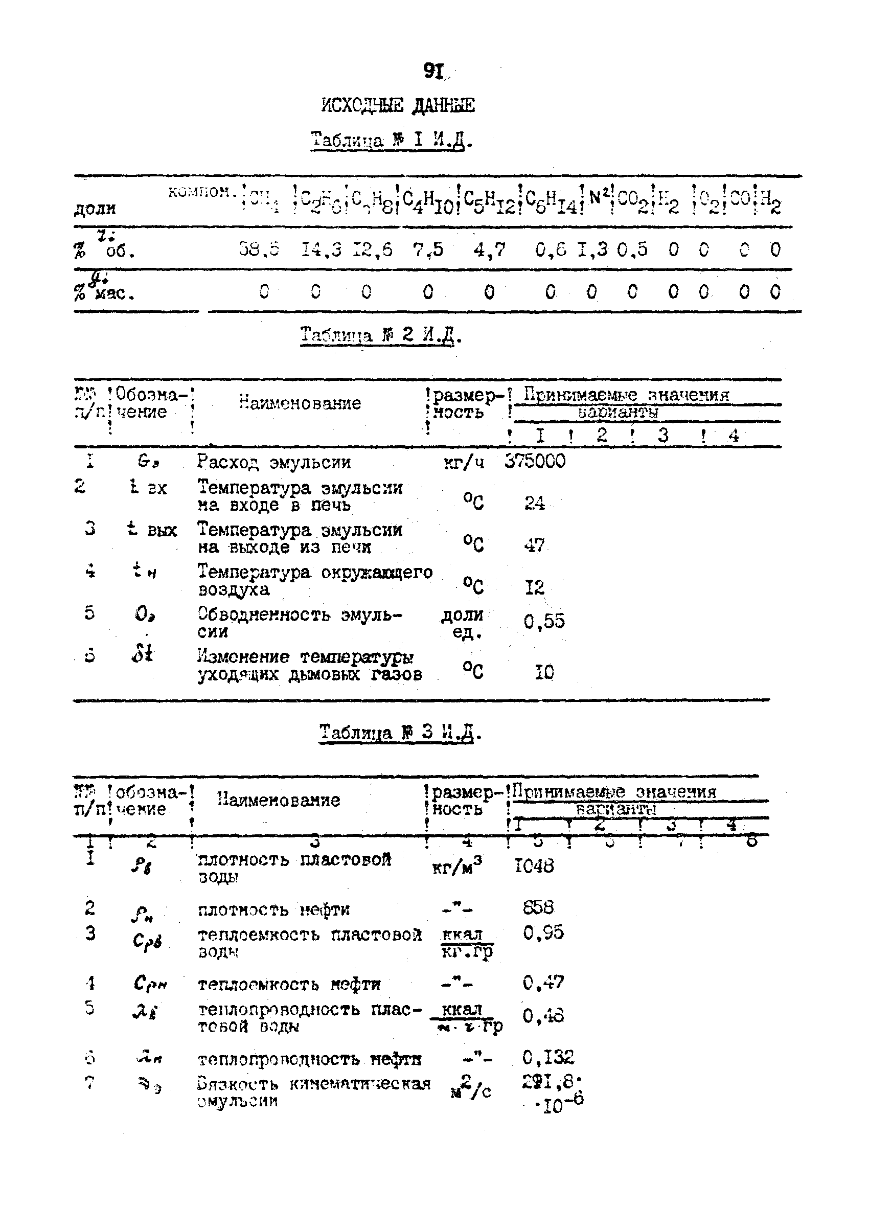 РД 39-0147103-317-86