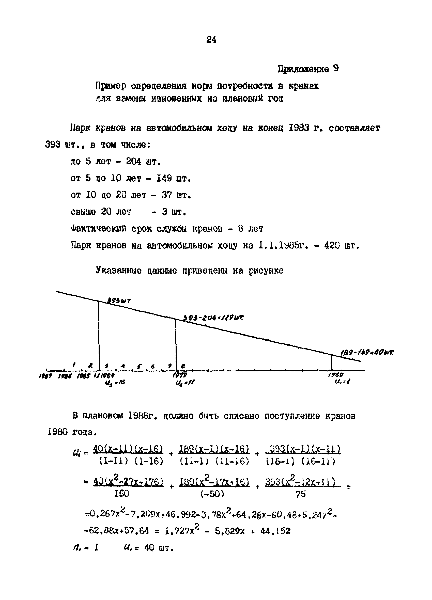 РД 39-0147103-313-88